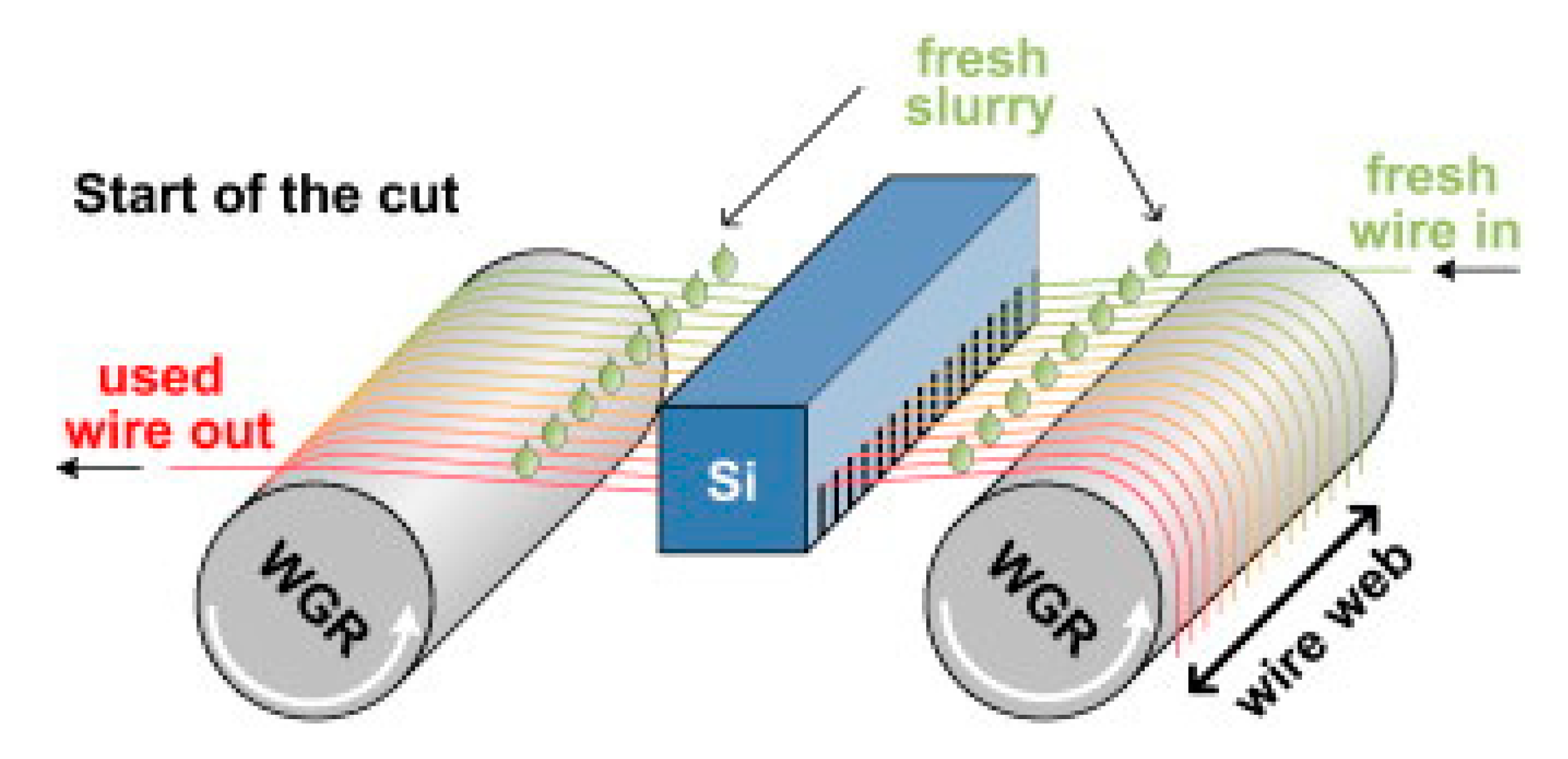 Metals 11 01590 g001