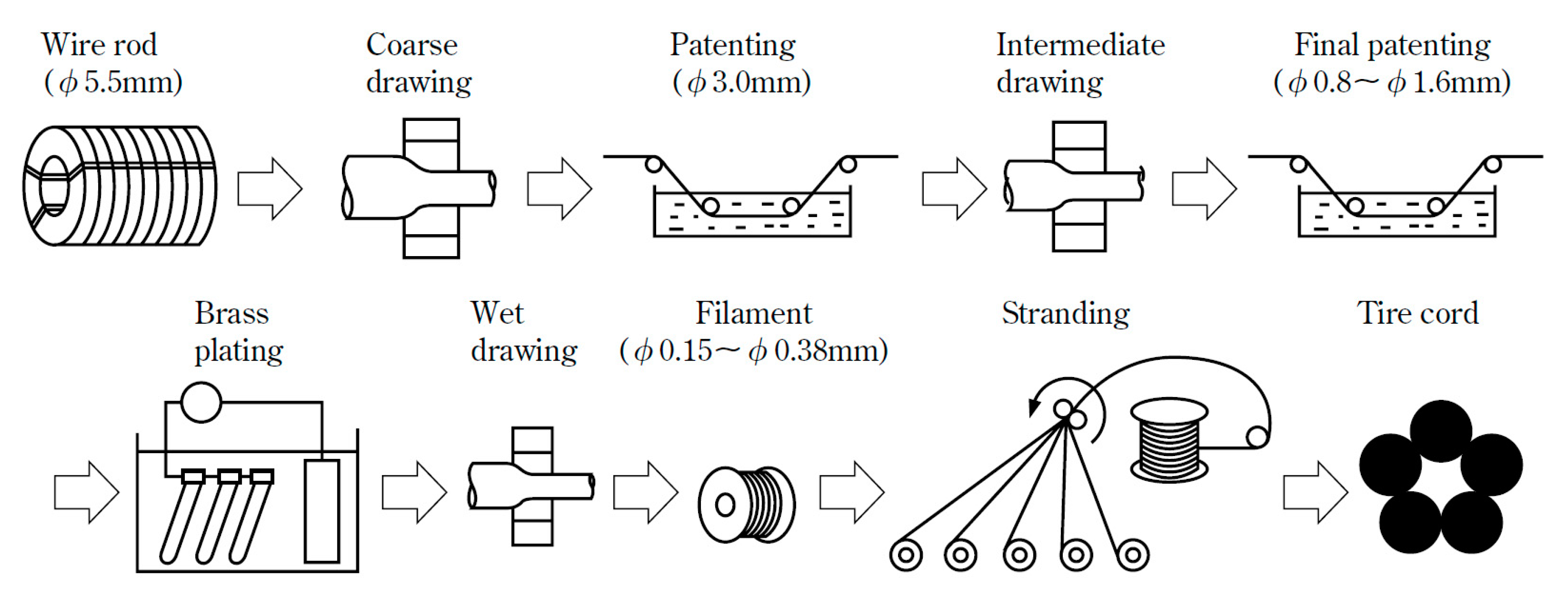 Metals 11 01590 g002