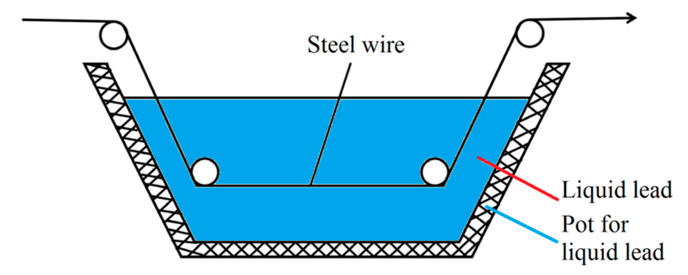Metals 11 01590 g013