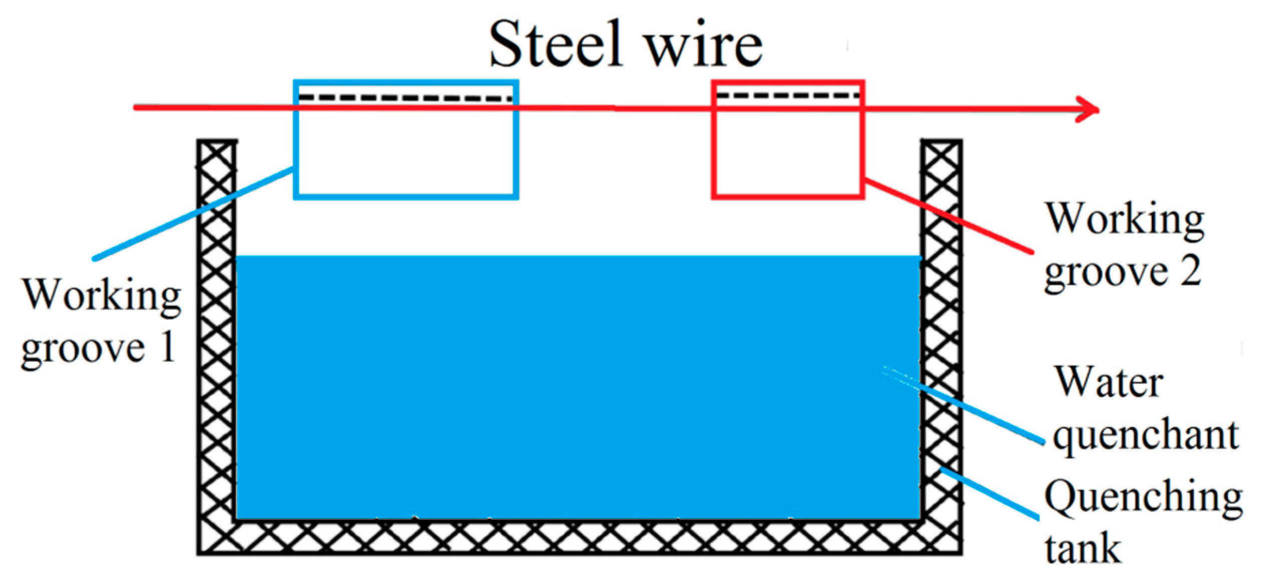 Metals 11 01590 g014