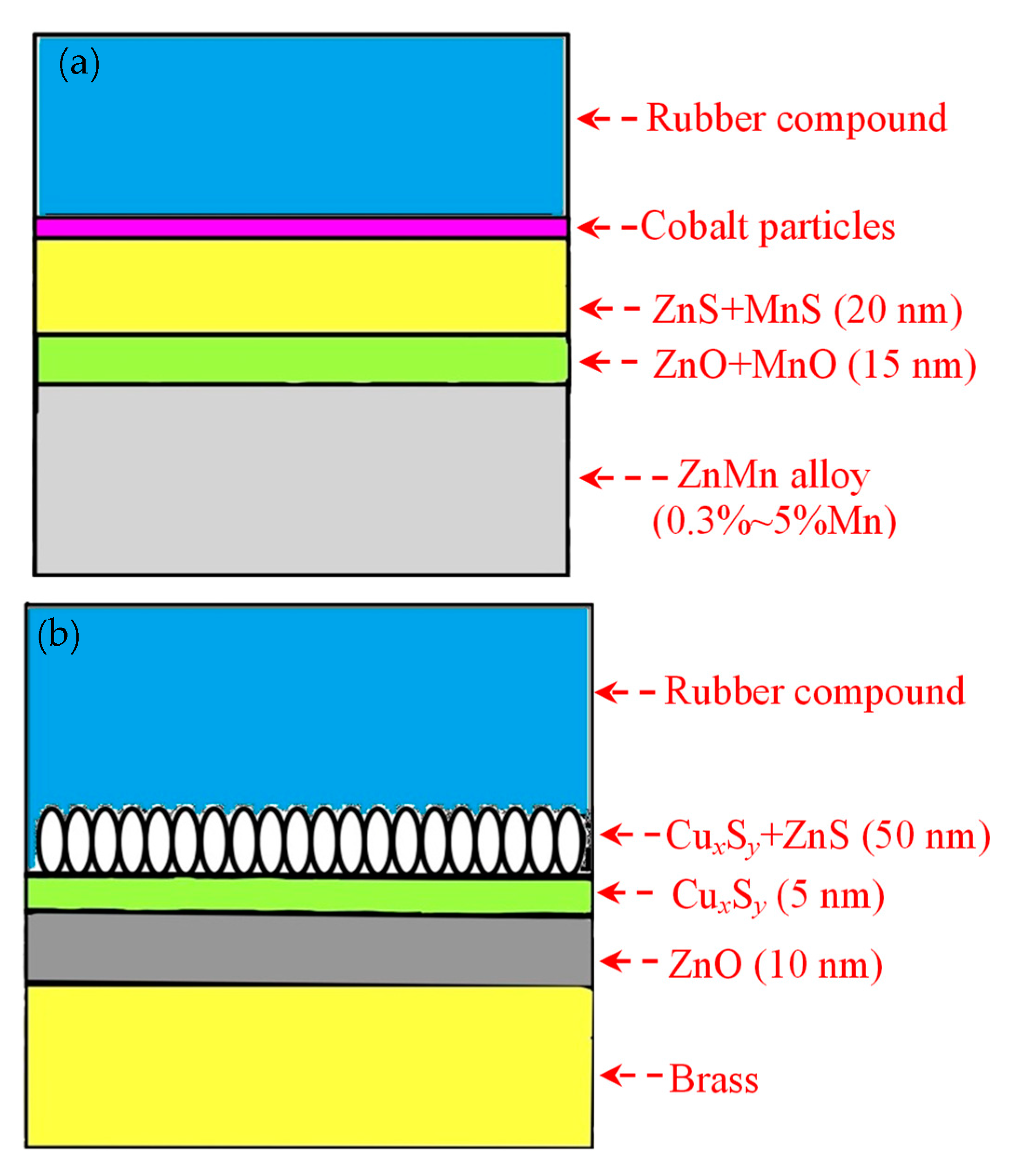 Metals 11 01590 g024