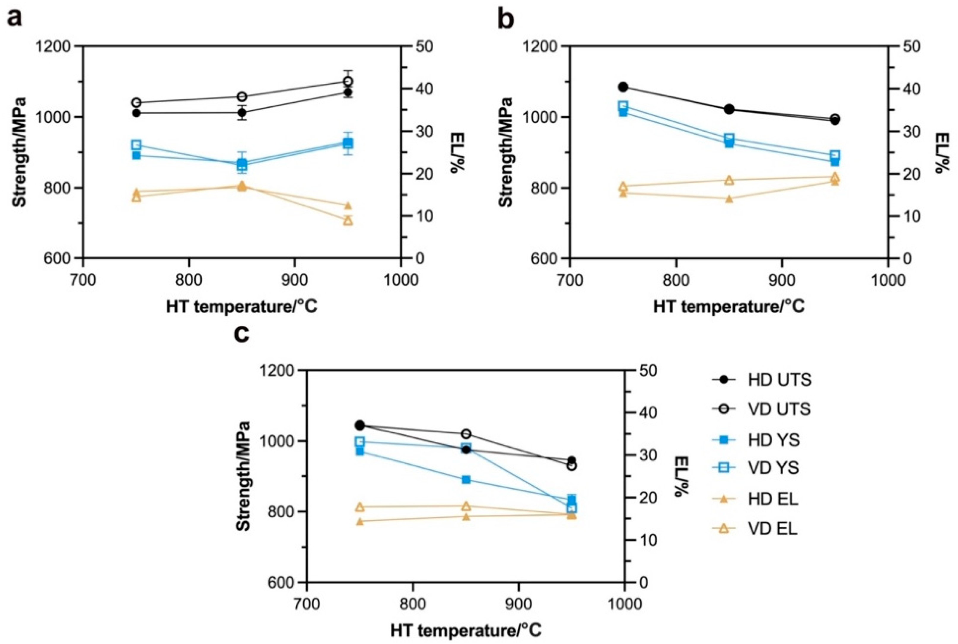 Metals 11 01593 g002