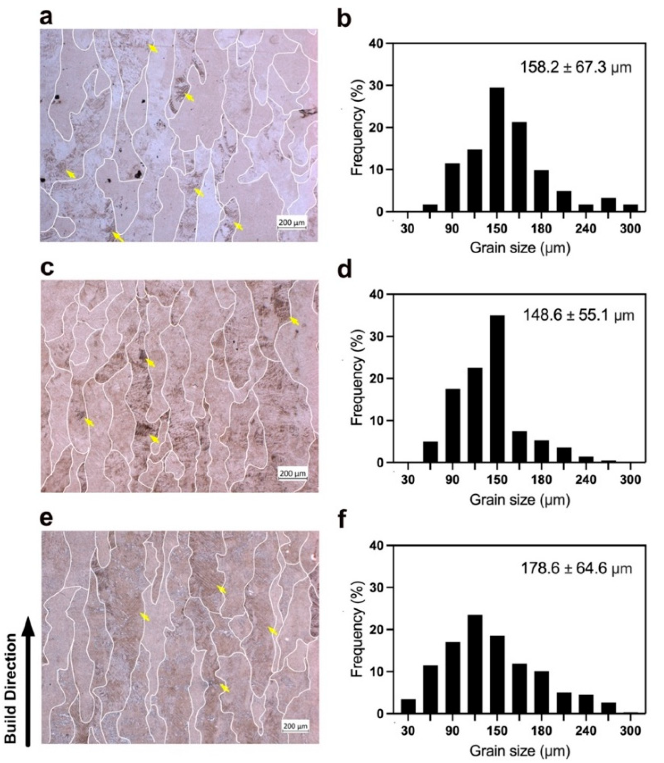 Metals 11 01593 g004