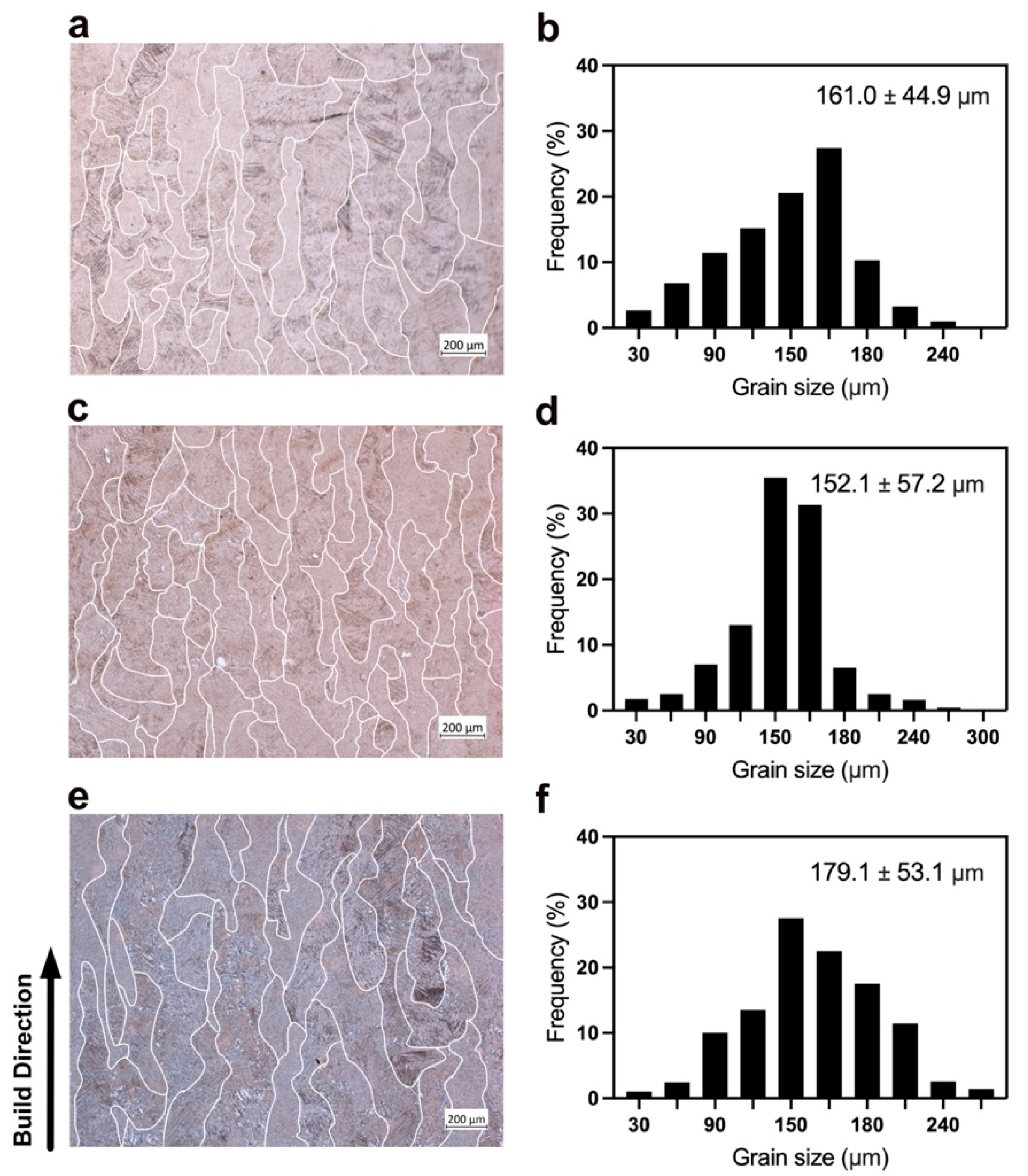 Metals 11 01593 g005