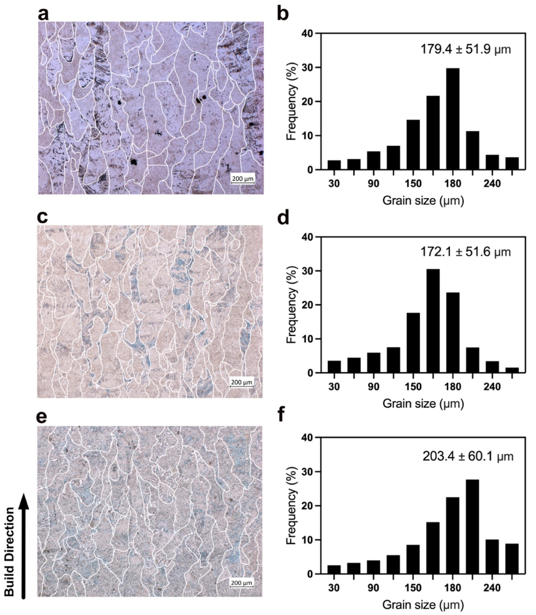 Metals 11 01593 g006