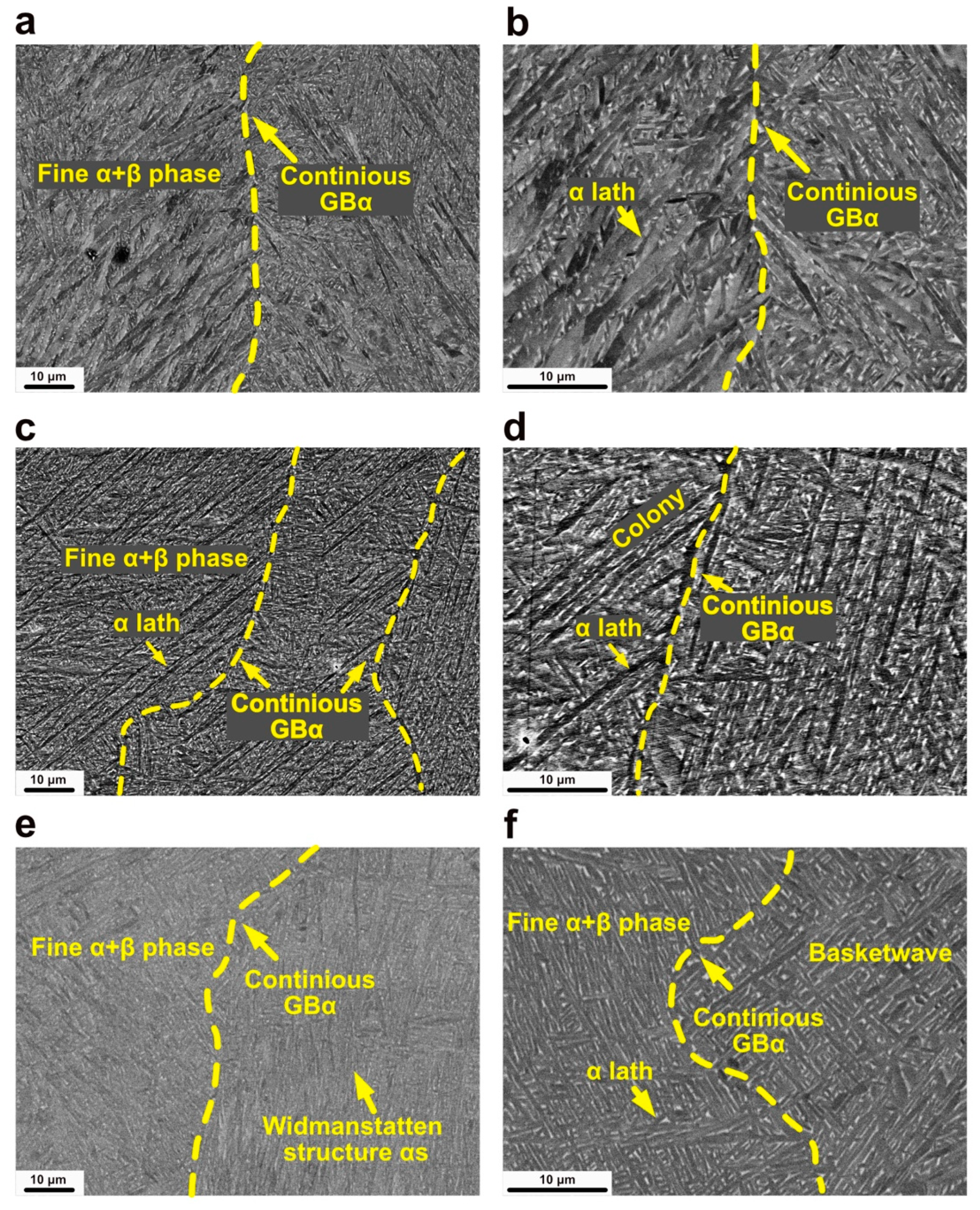 Metals 11 01593 g007