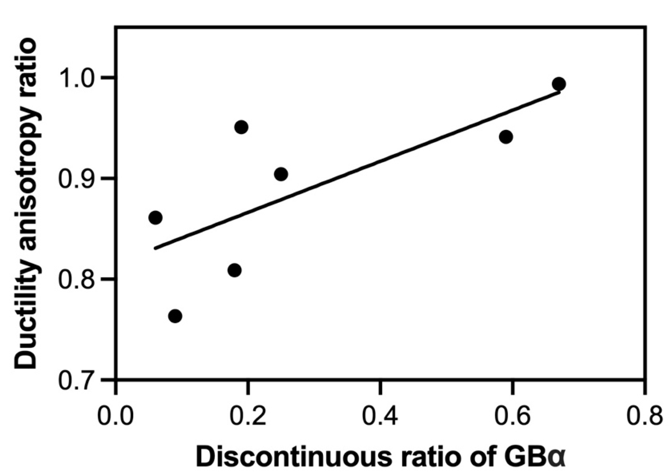 Metals 11 01593 g013