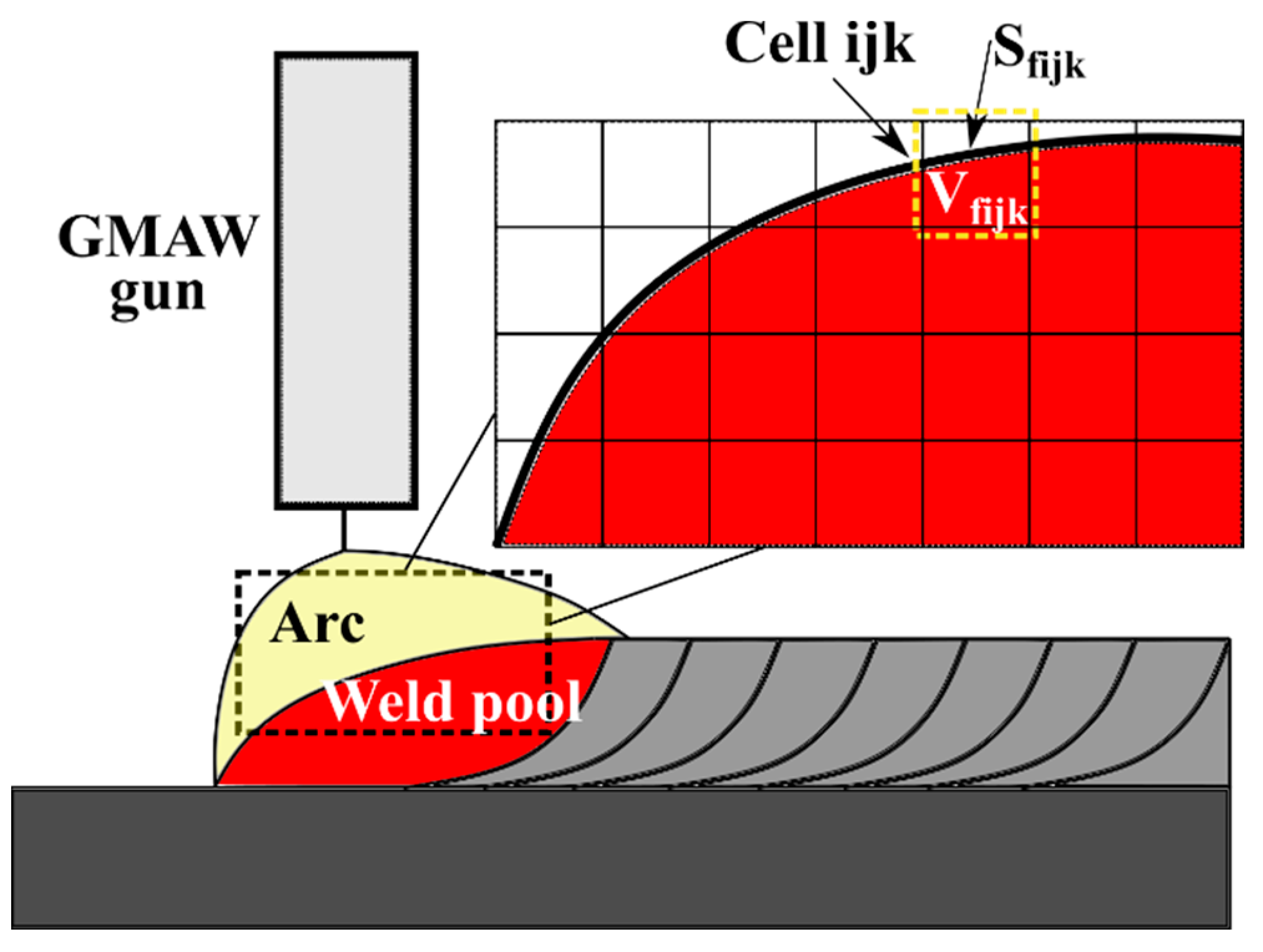 Metals 11 01594 g001
