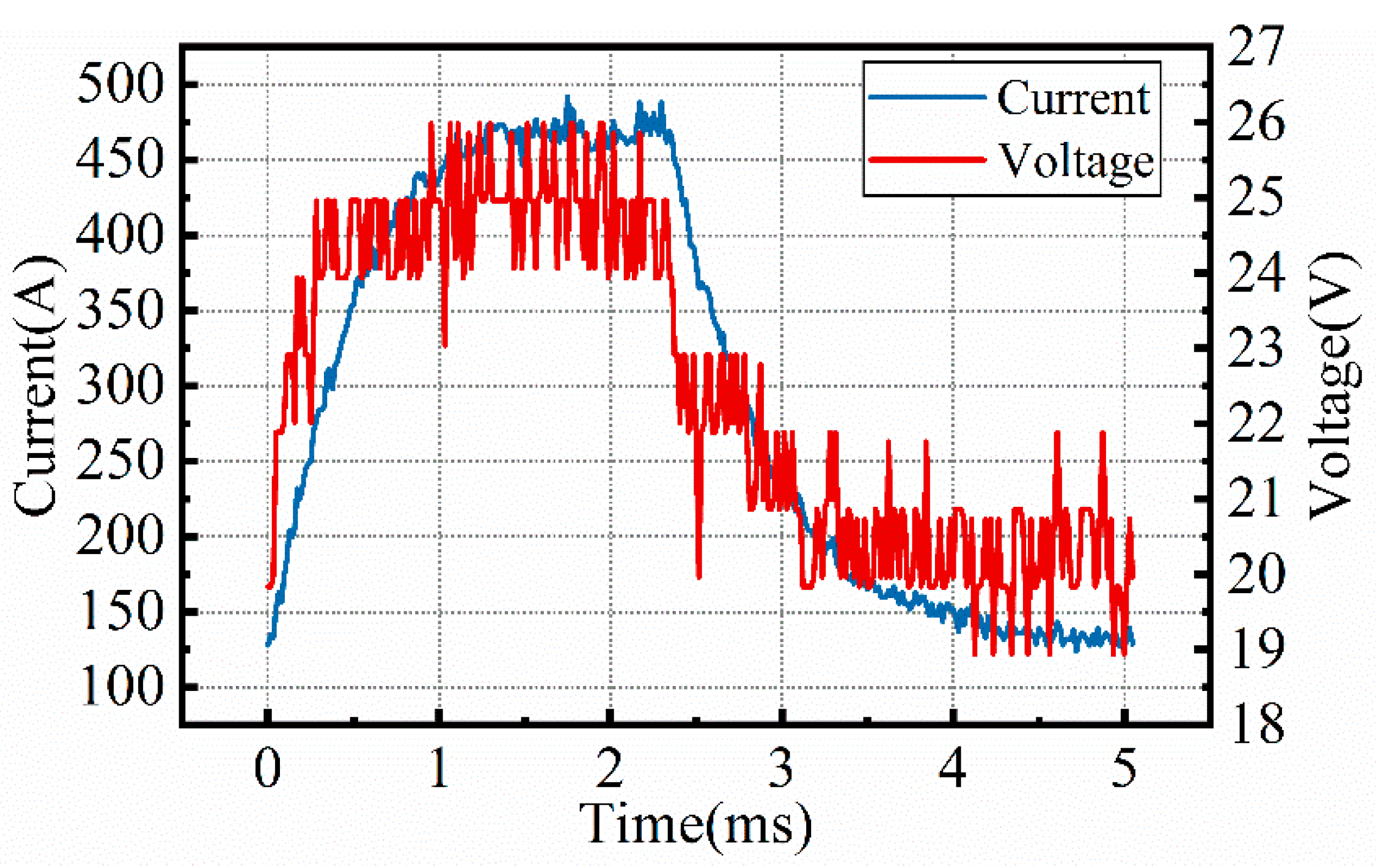 Metals 11 01594 g002