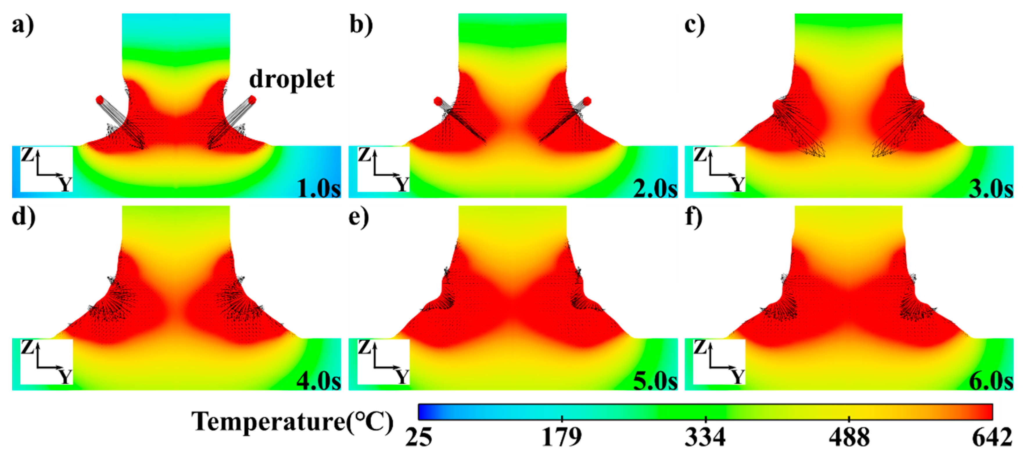 Metals 11 01594 g007