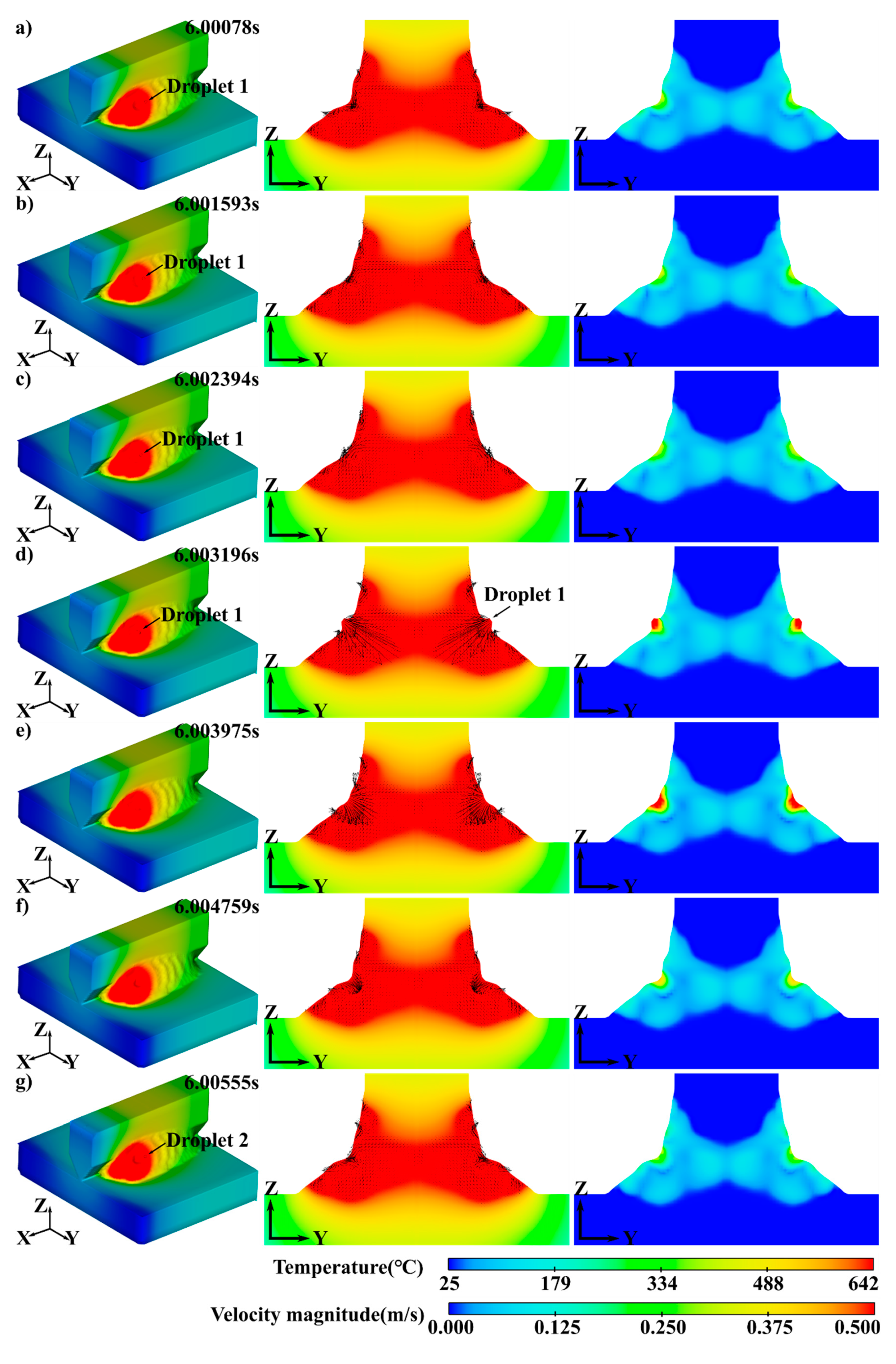 Metals 11 01594 g008