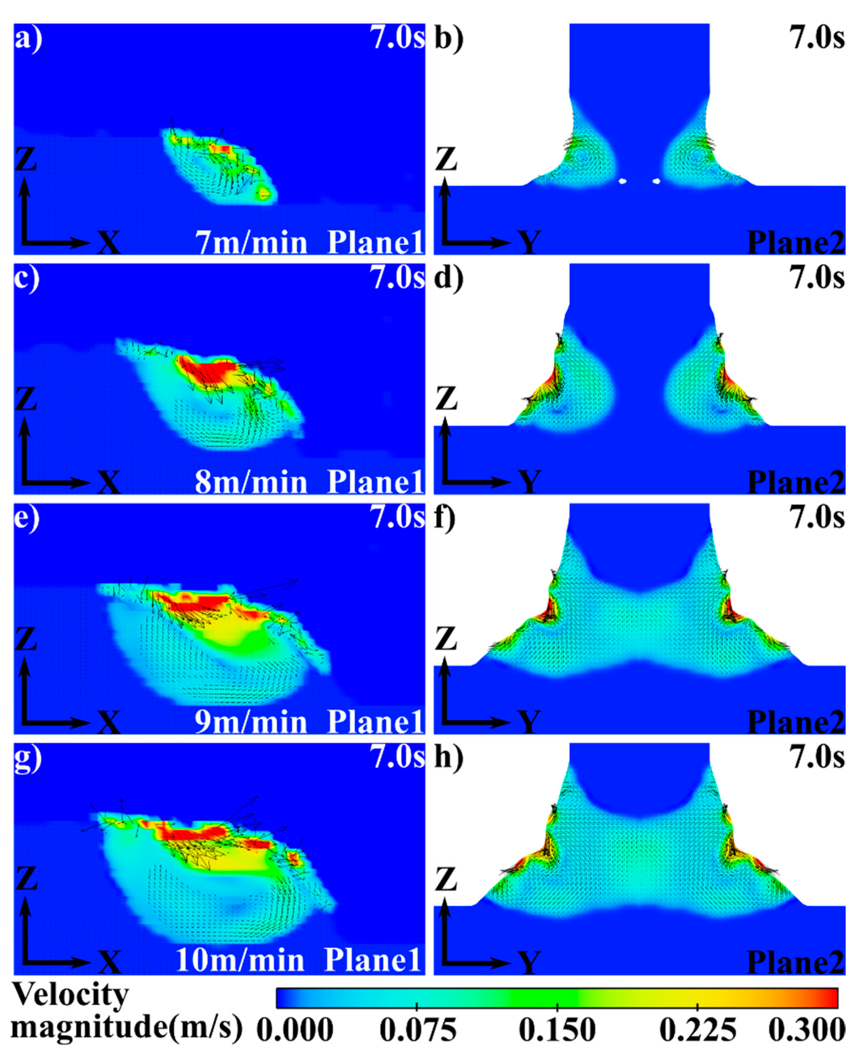 Metals 11 01594 g010