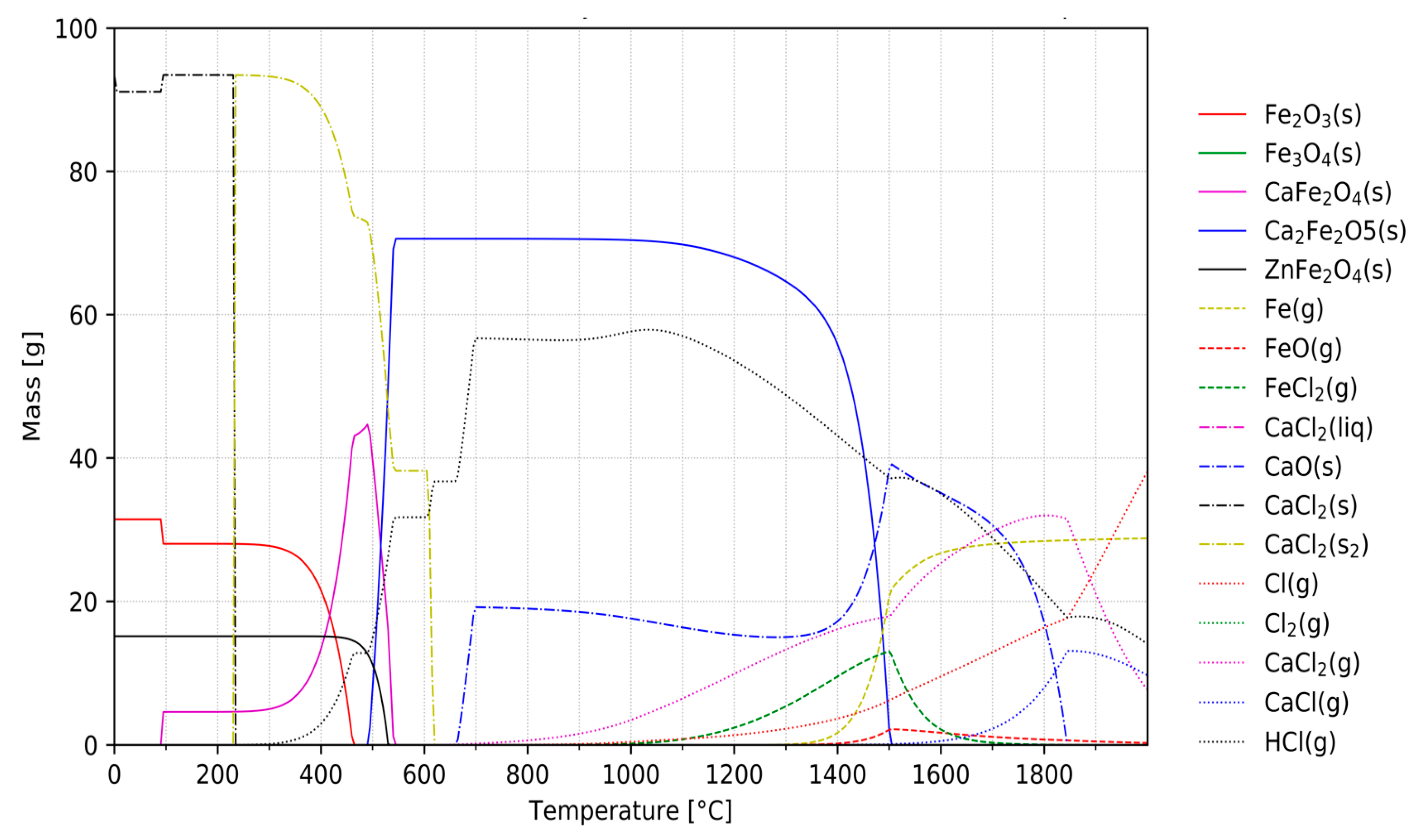 Metals 11 01595 g004
