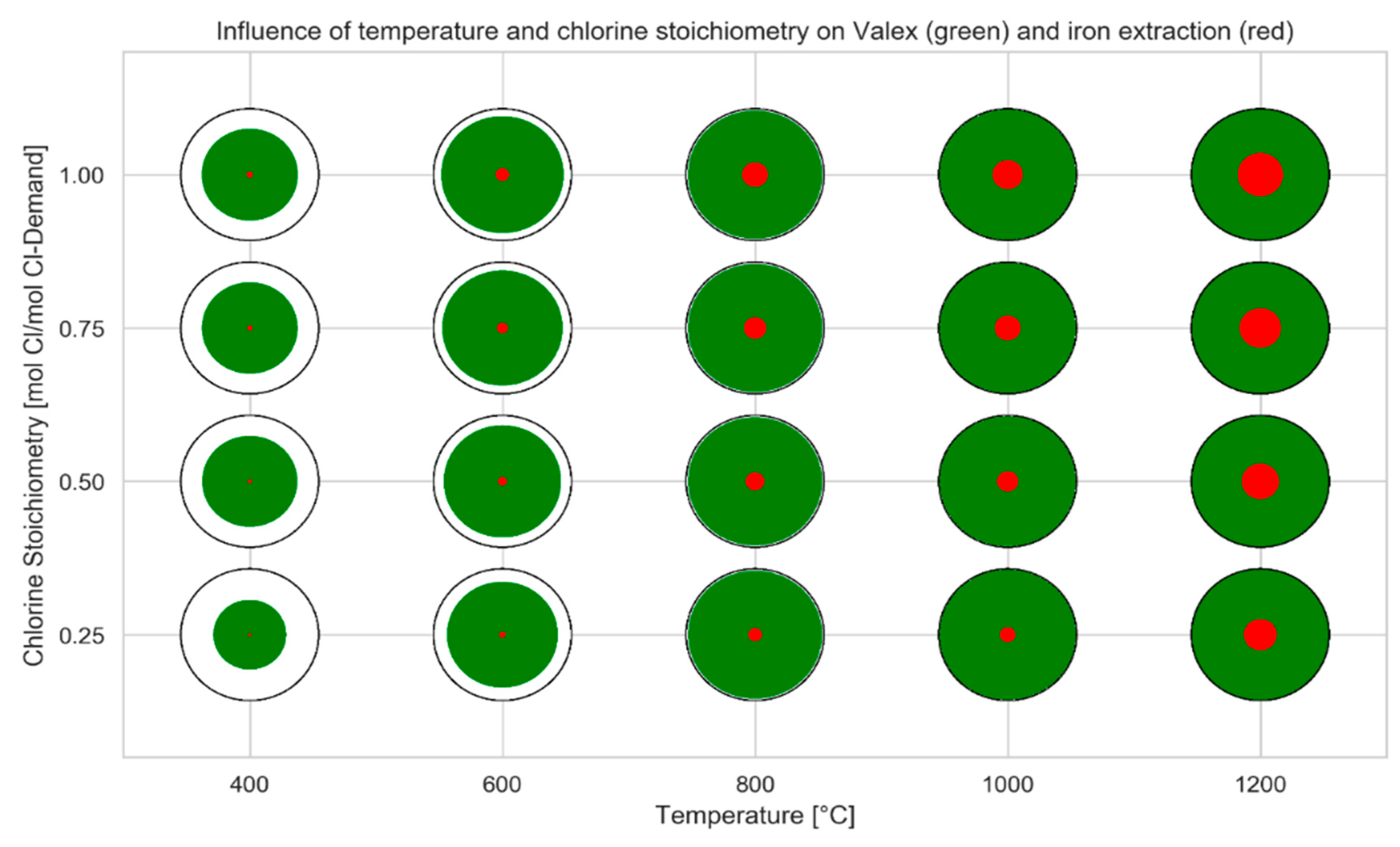 Metals 11 01595 g005