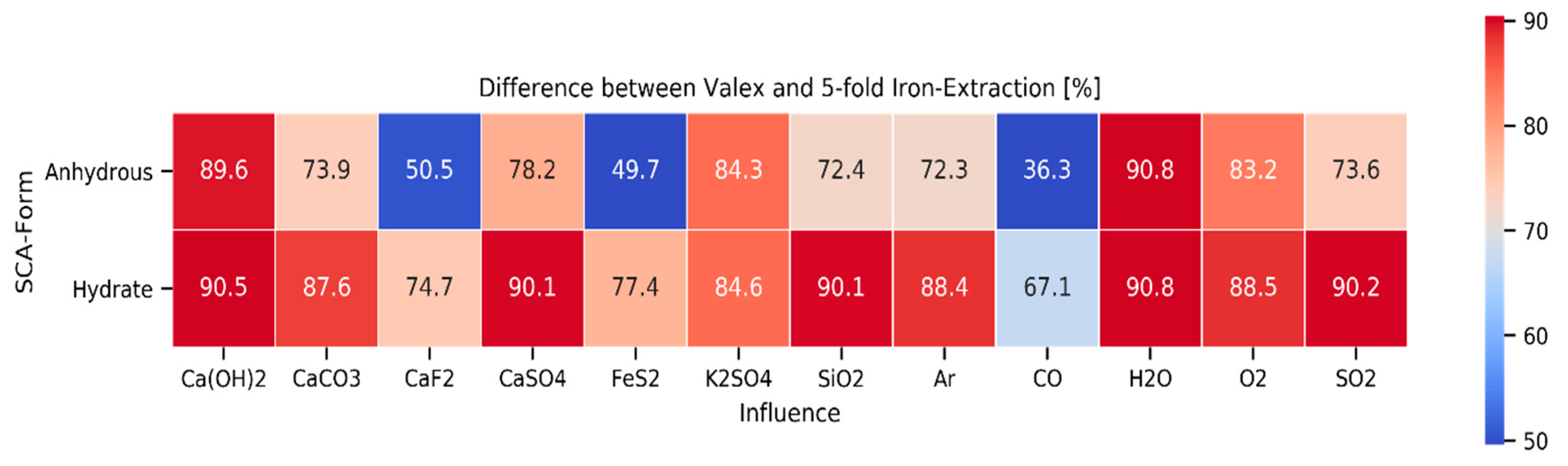 Metals 11 01595 g008