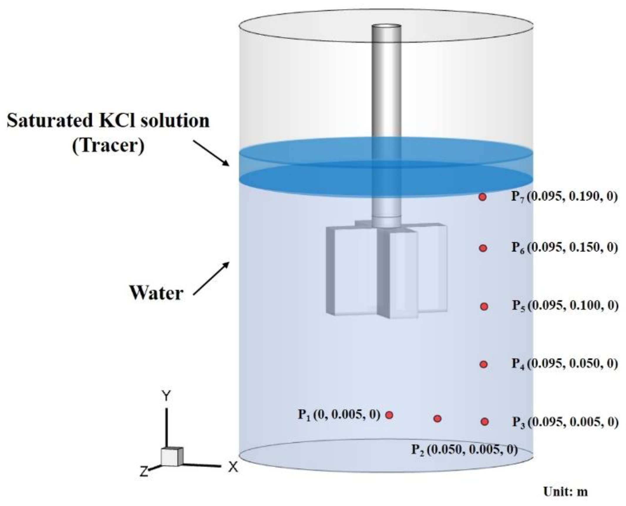 Metals 11 01596 g002