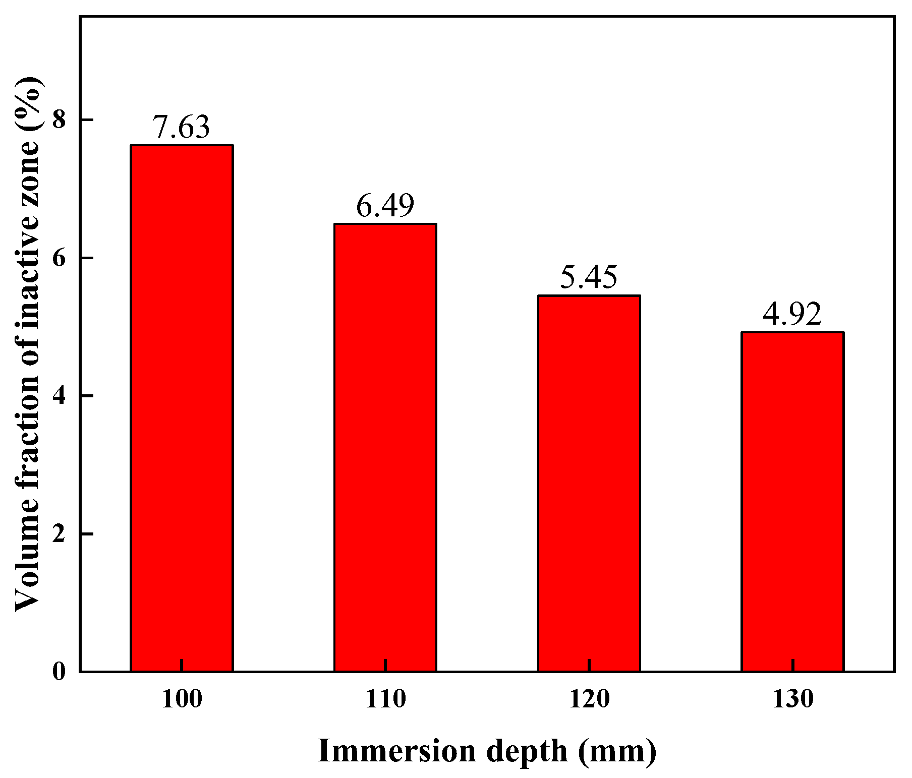 Metals 11 01596 g011