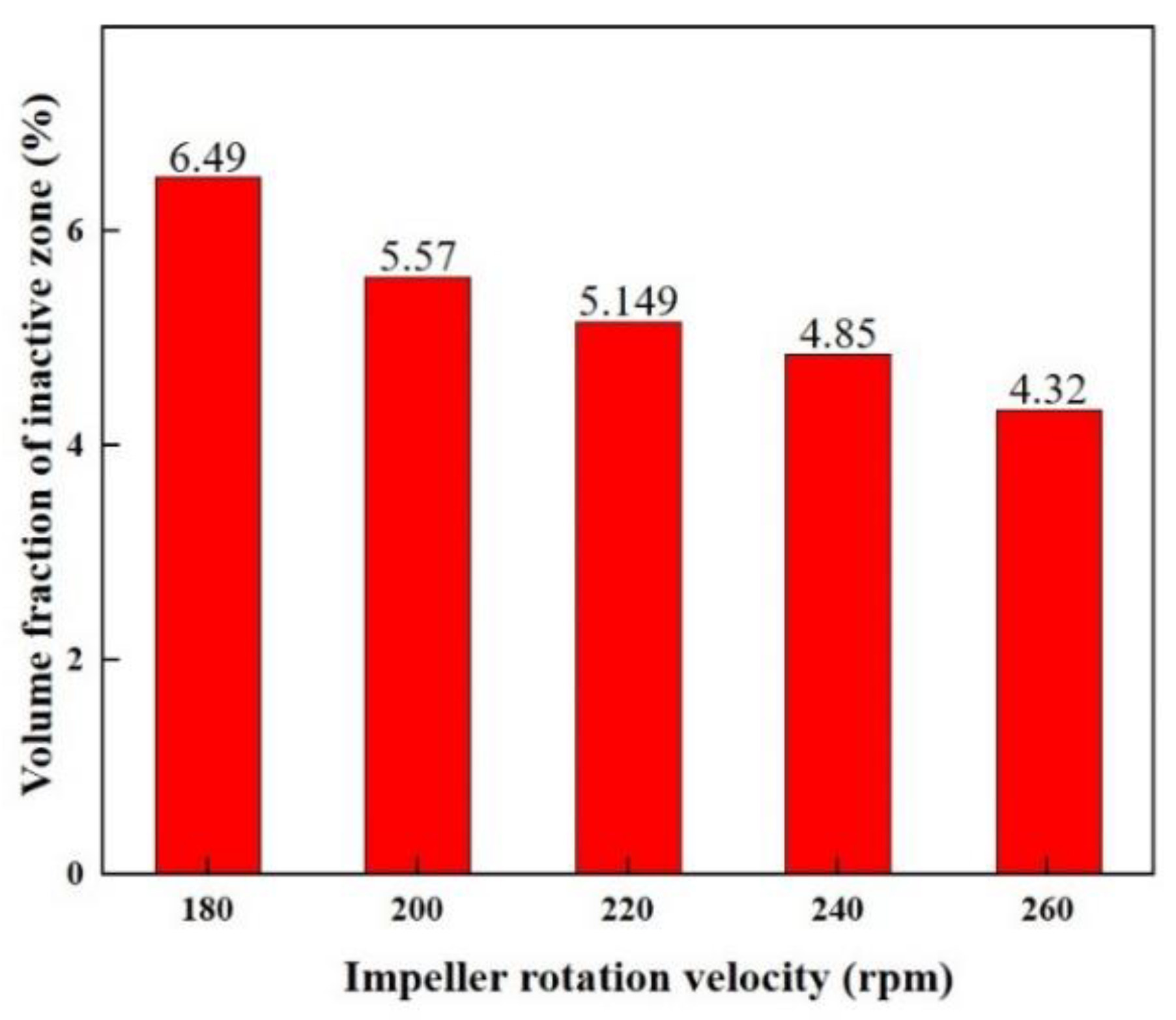 Metals 11 01596 g012
