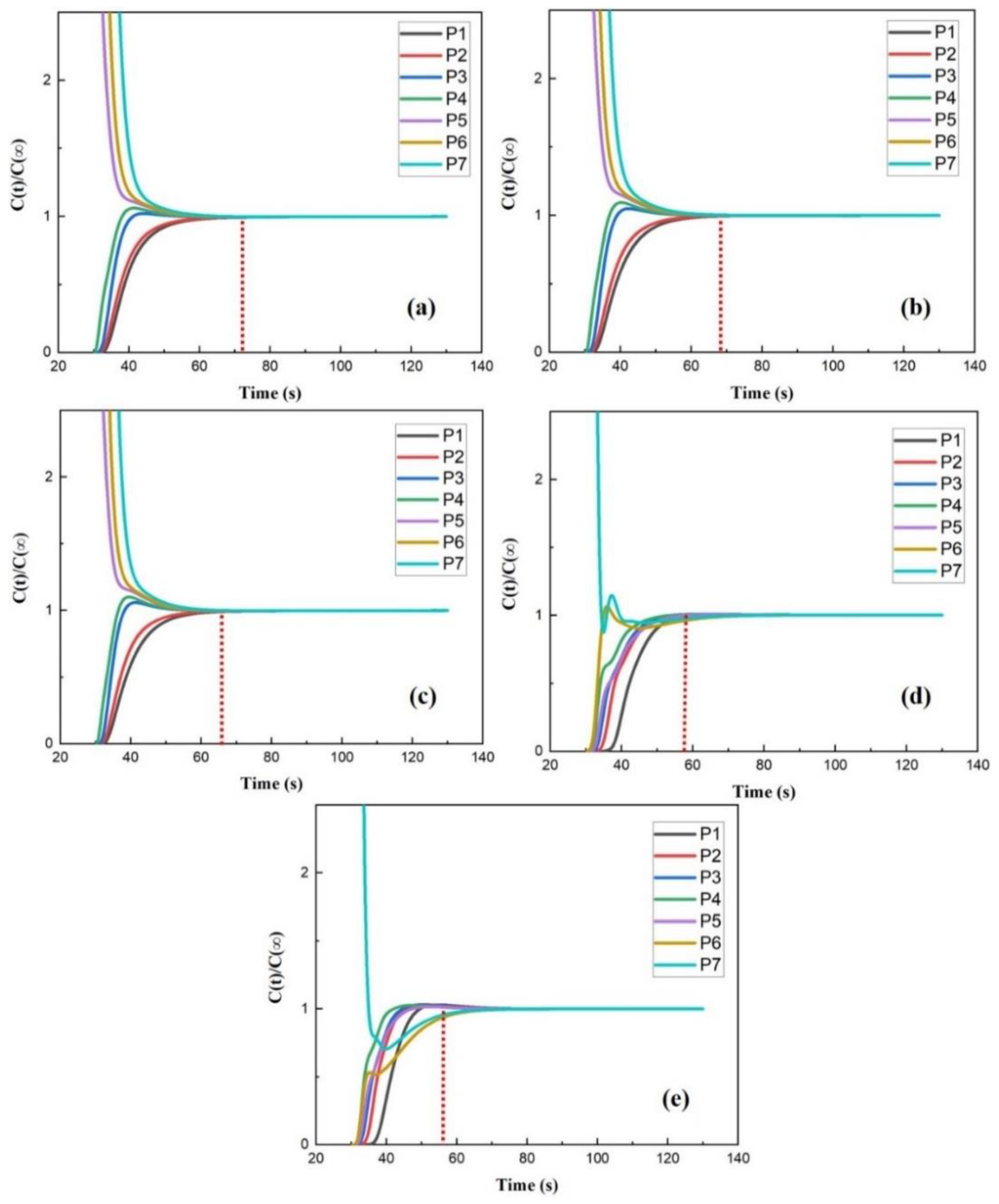 Metals 11 01596 g013