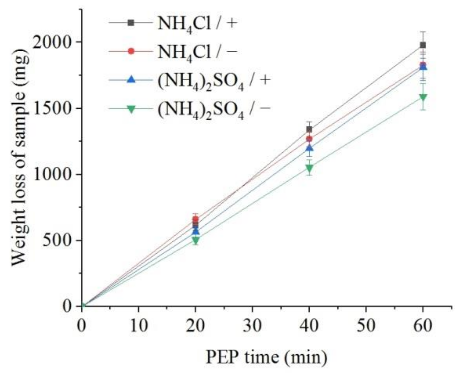 Metals 11 01599 g006