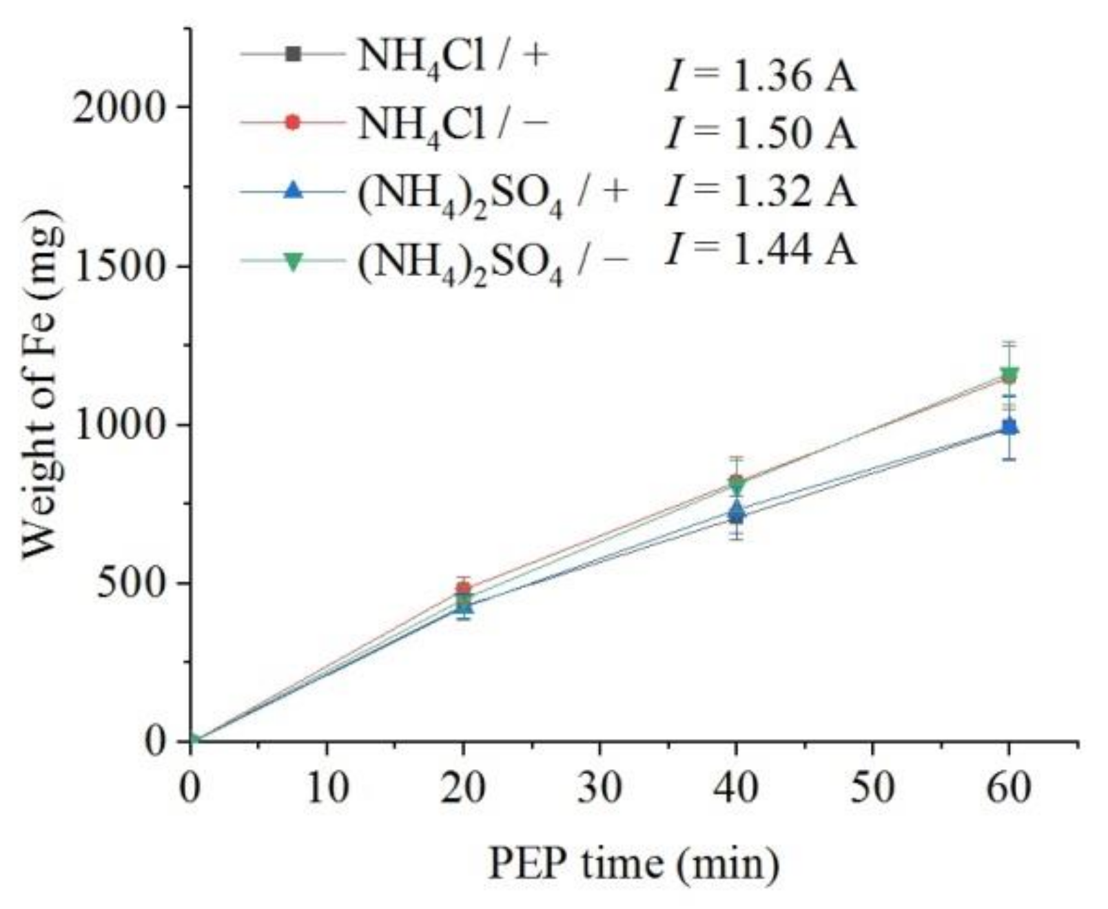 Metals 11 01599 g007