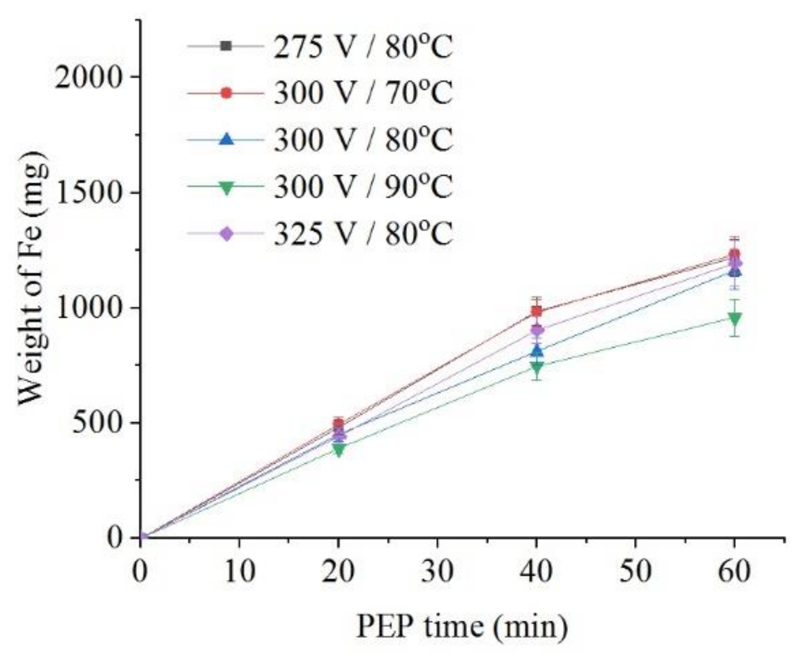 Metals 11 01599 g009