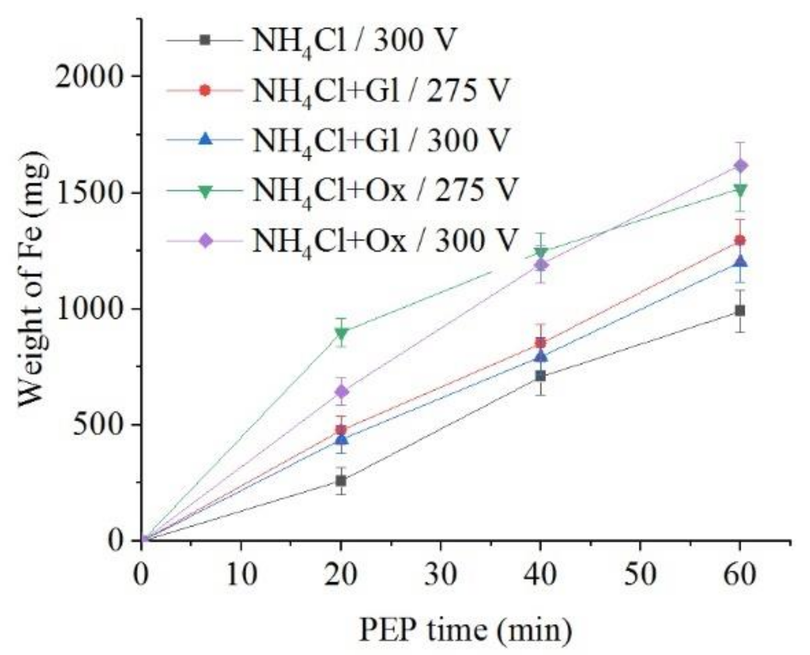 Metals 11 01599 g011