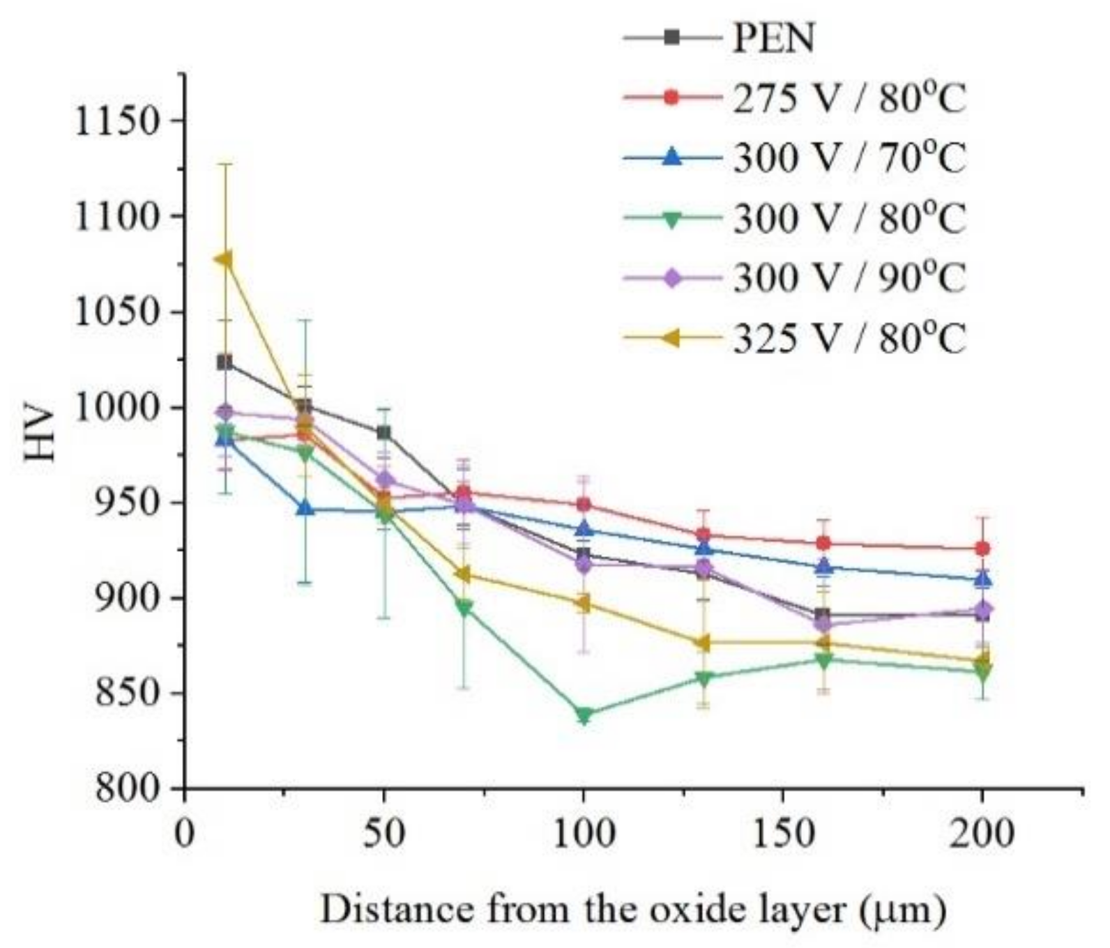 Metals 11 01599 g012