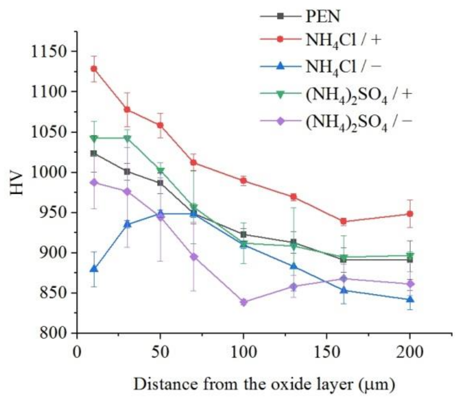 Metals 11 01599 g013