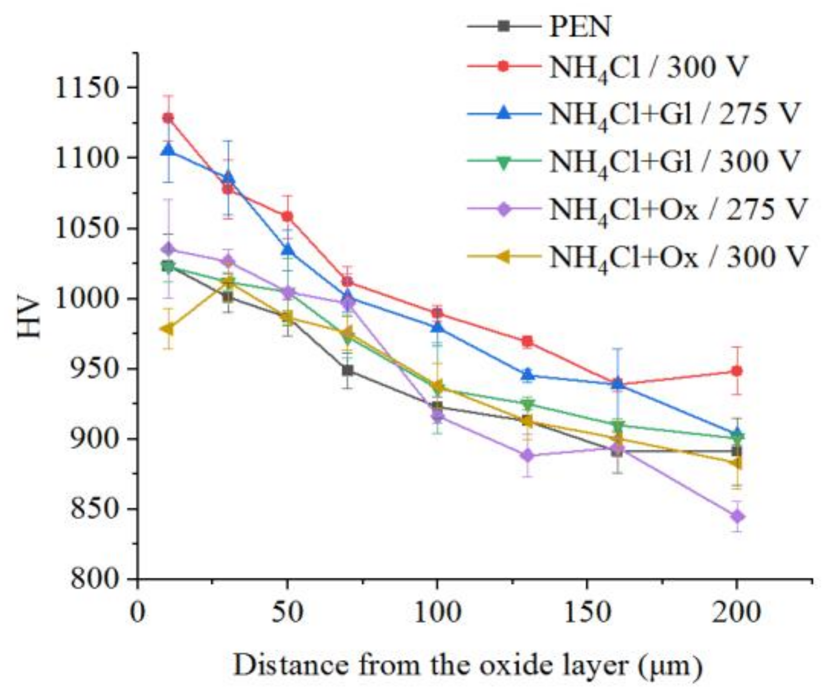 Metals 11 01599 g014