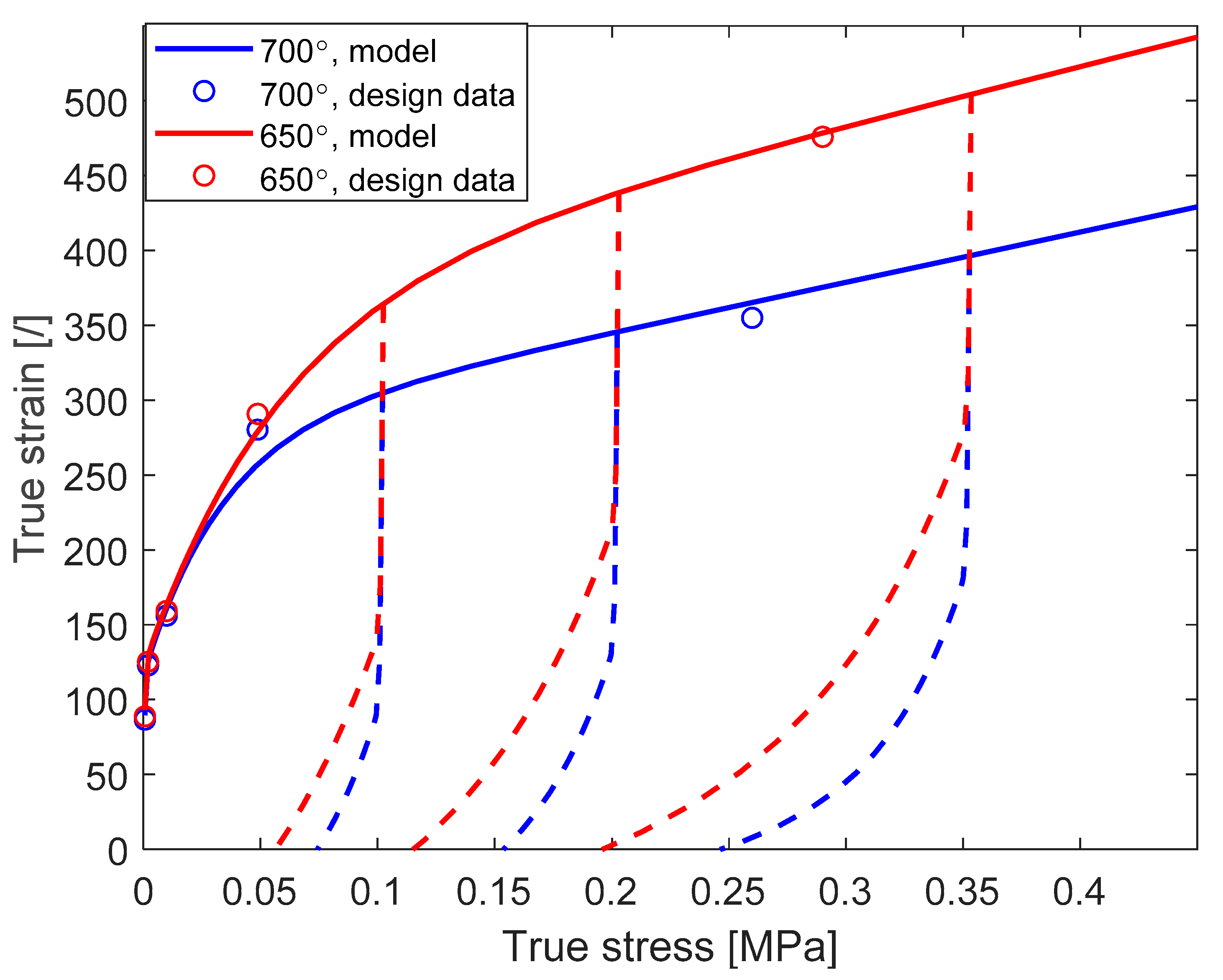 Metals 11 01609 g001