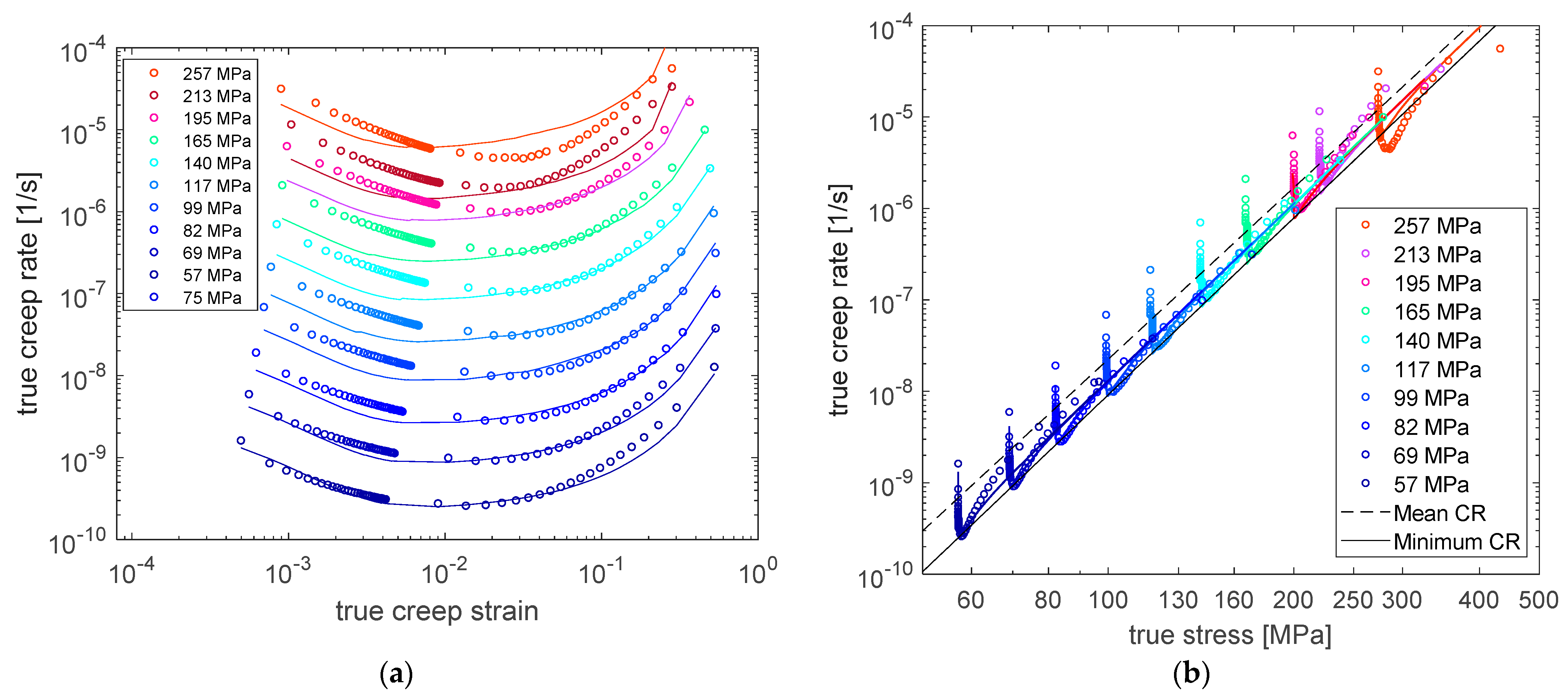 Metals 11 01609 g002
