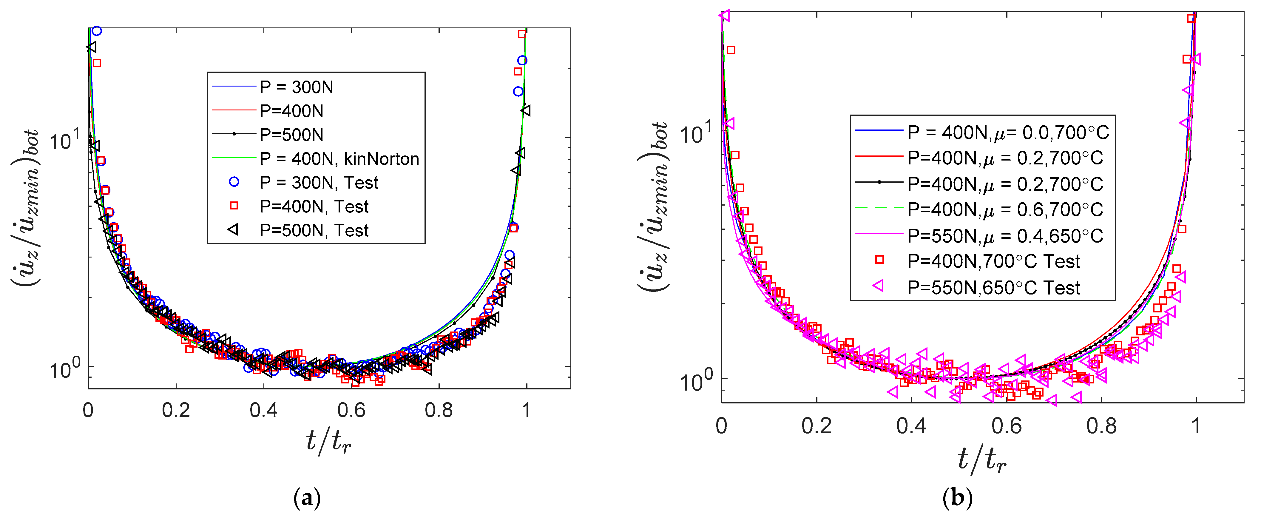 Metals 11 01609 g004