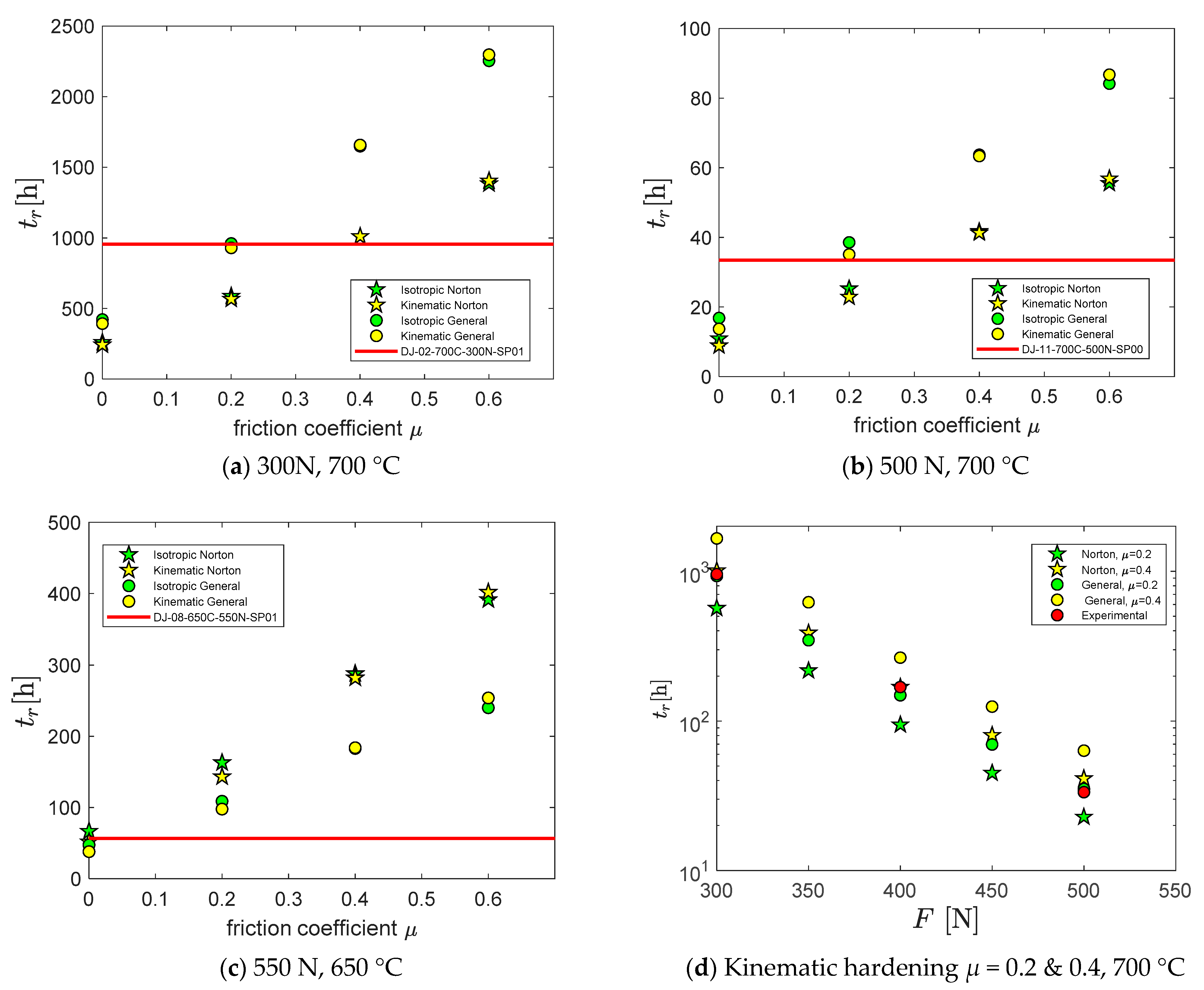 Metals 11 01609 g005