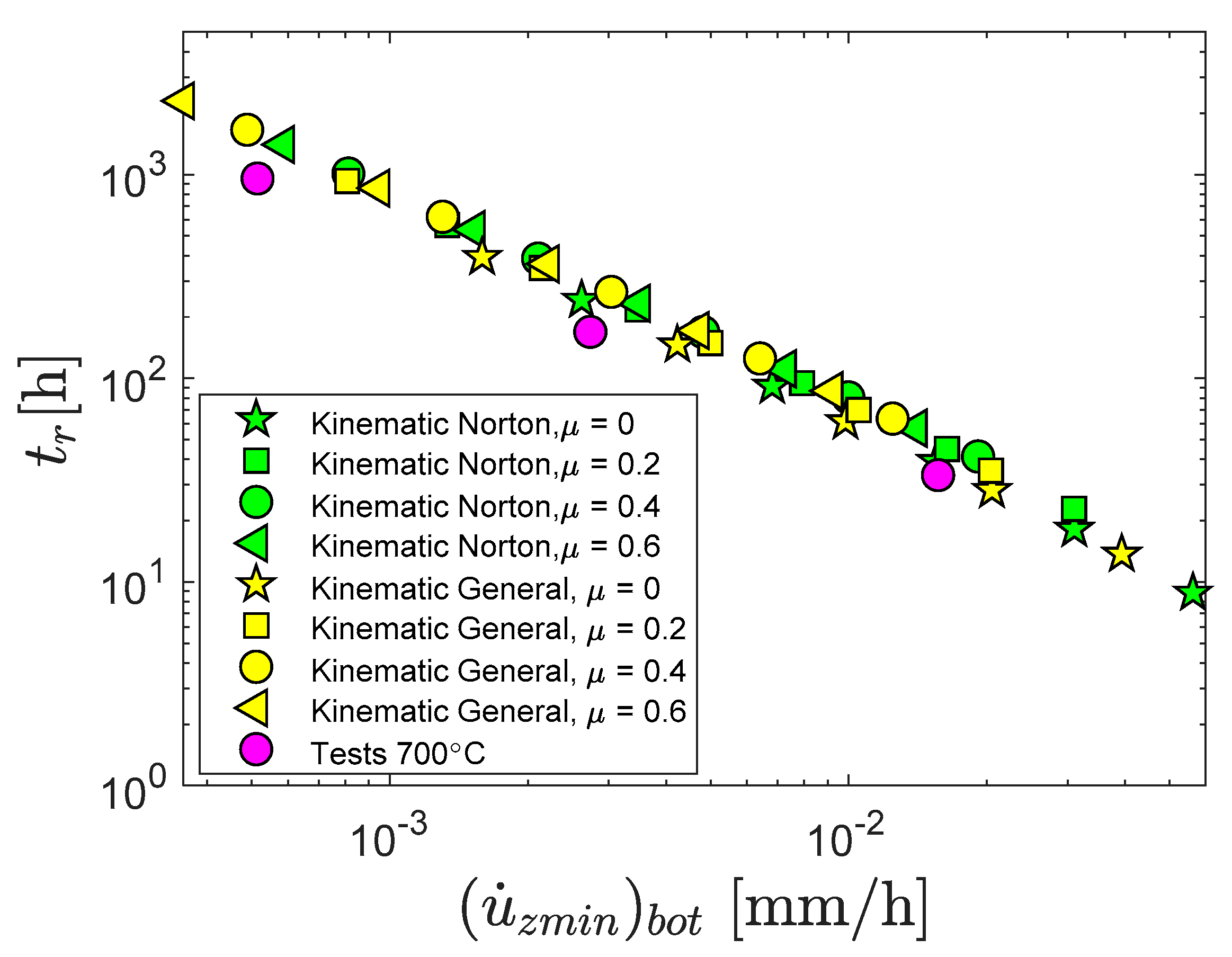 Metals 11 01609 g008