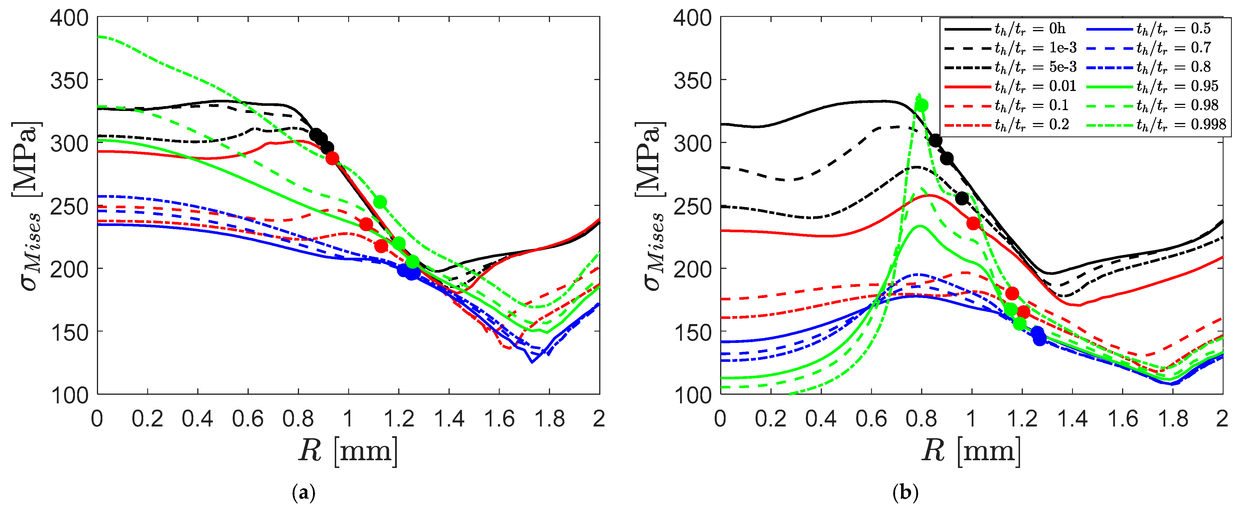 Metals 11 01609 g009