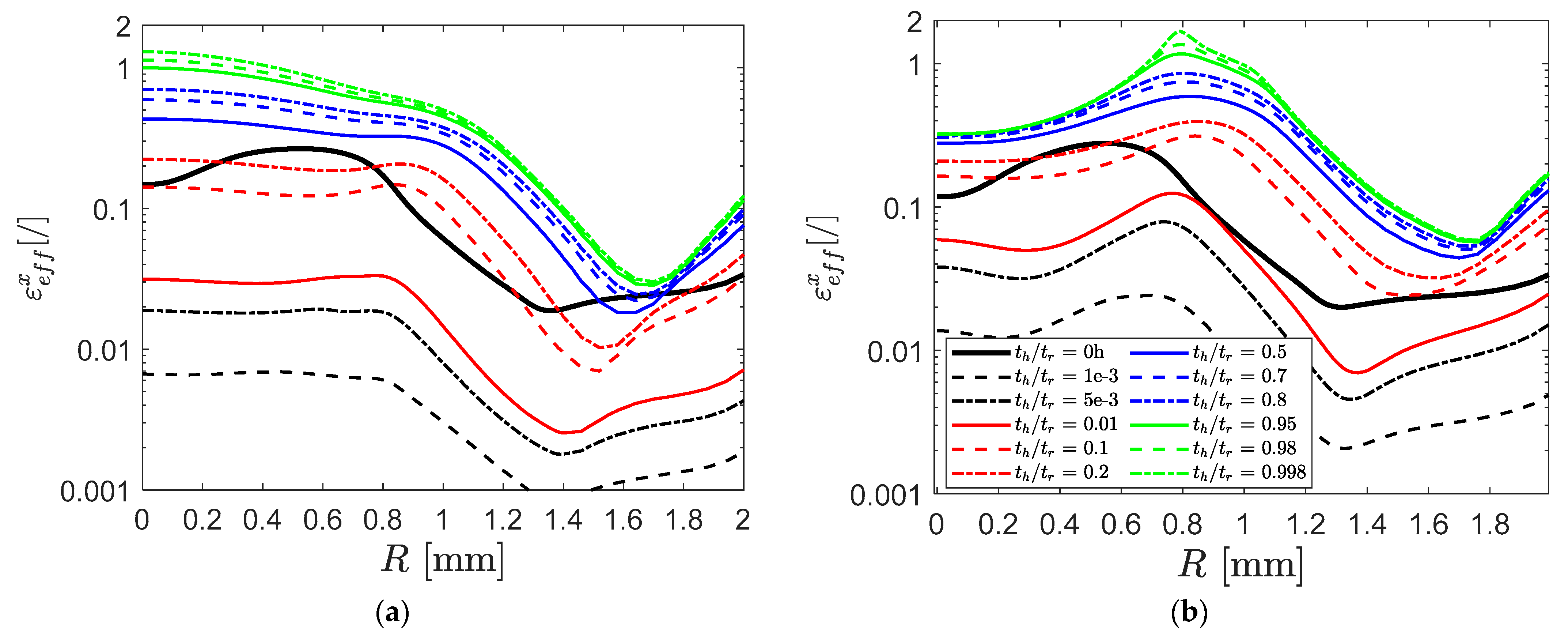 Metals 11 01609 g012