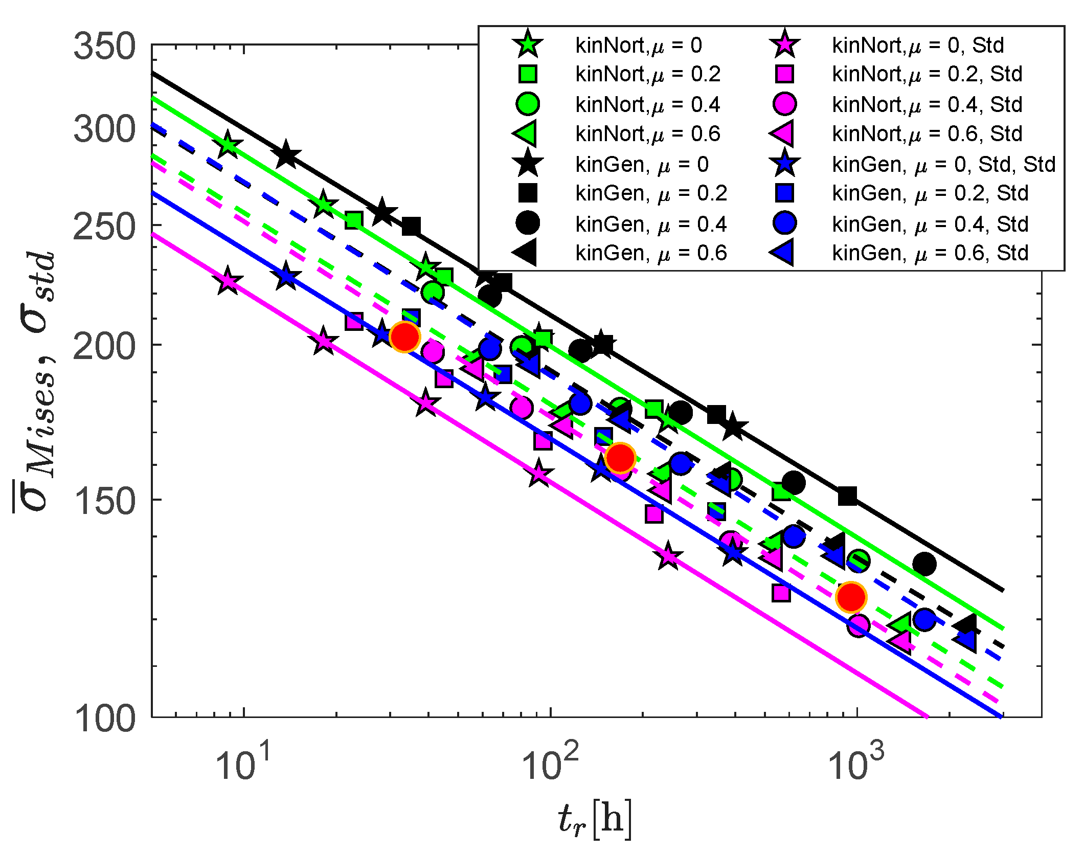 Metals 11 01609 g014