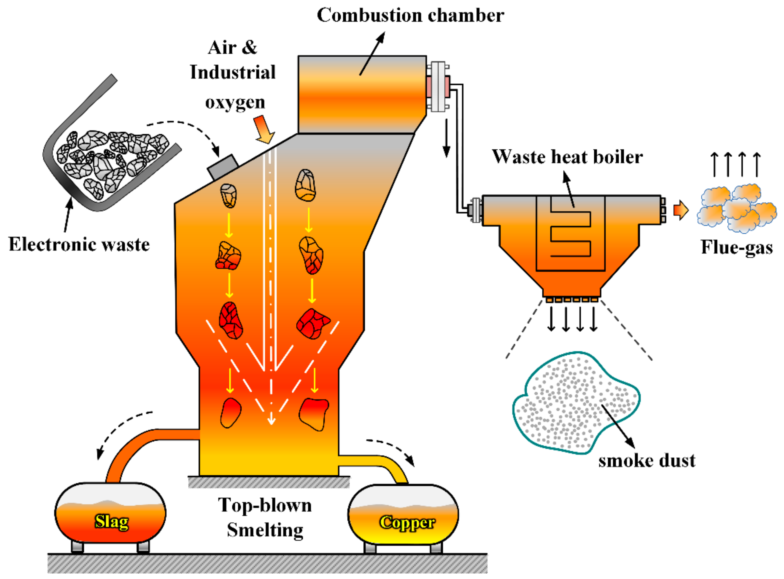 Metals 11 01615 g001