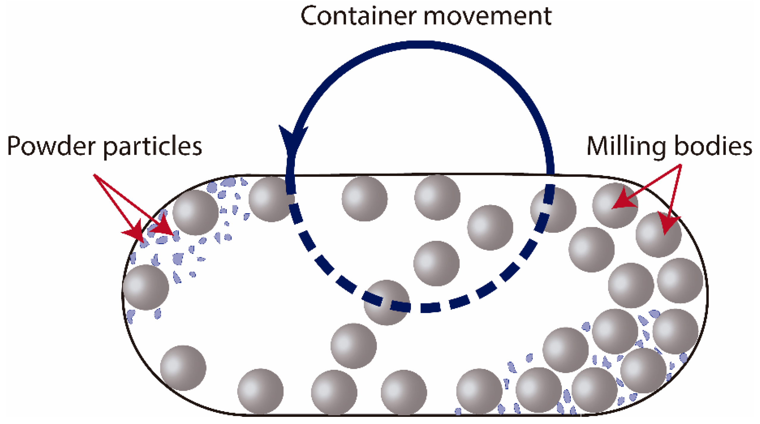 Metals 11 01621 g001