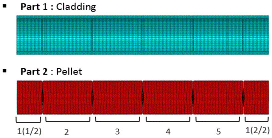 Metals 11 01631 g005 550