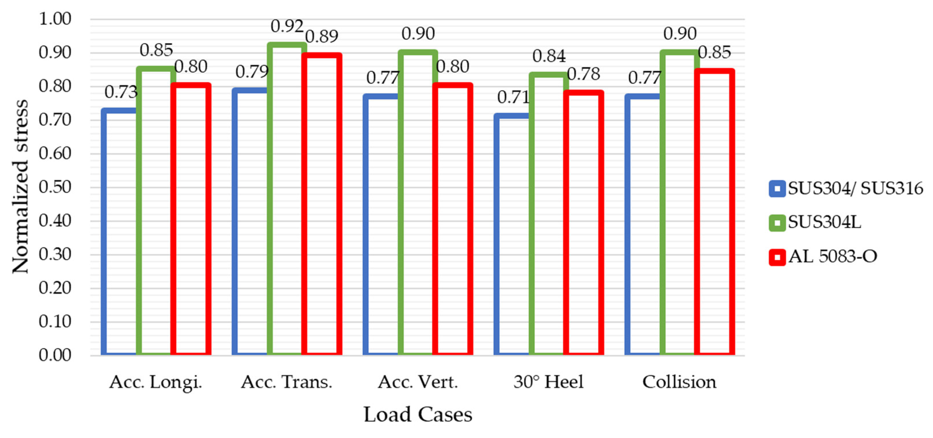 Metals 11 01632 g015
