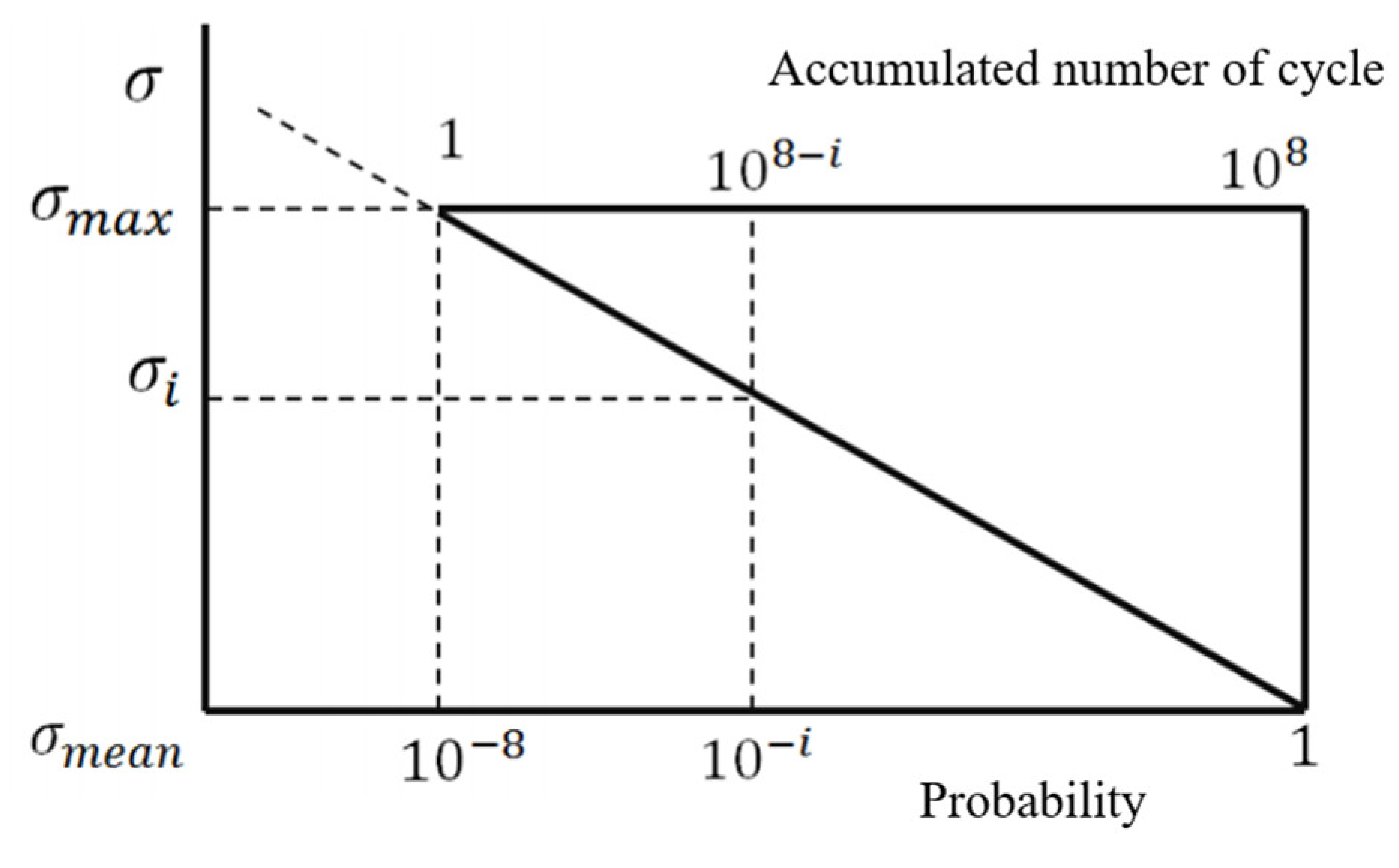 Metals 11 01632 g017