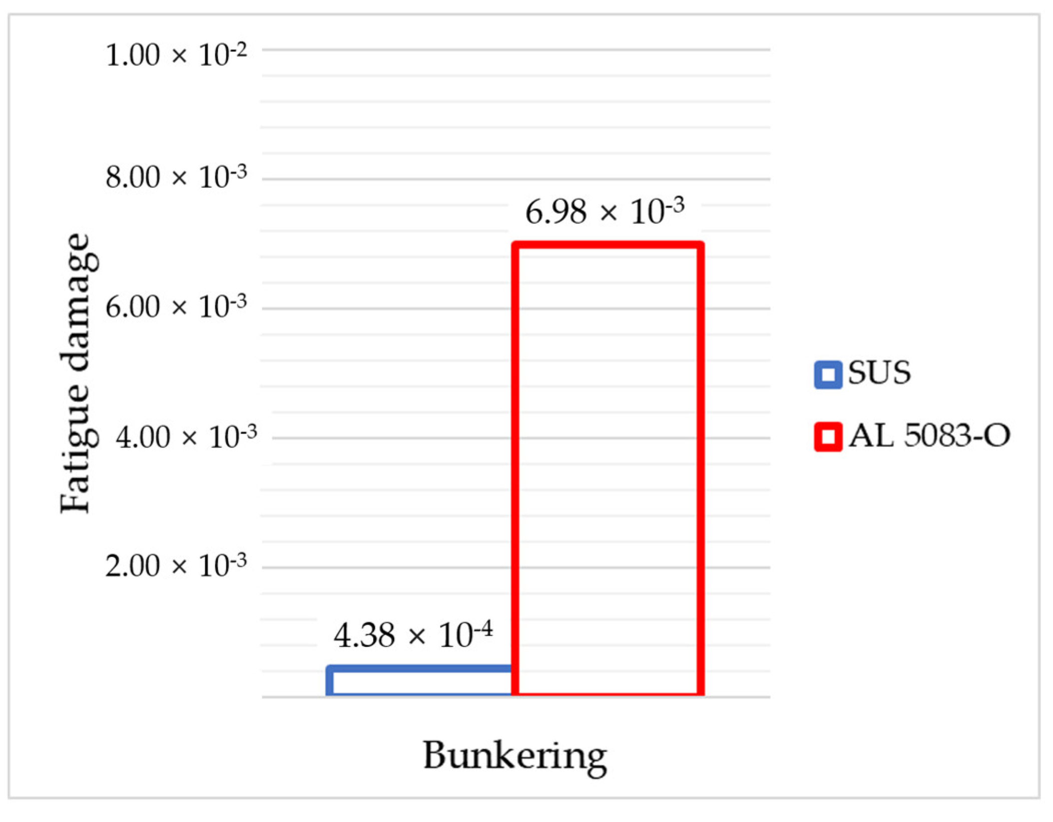 Metals 11 01632 g020