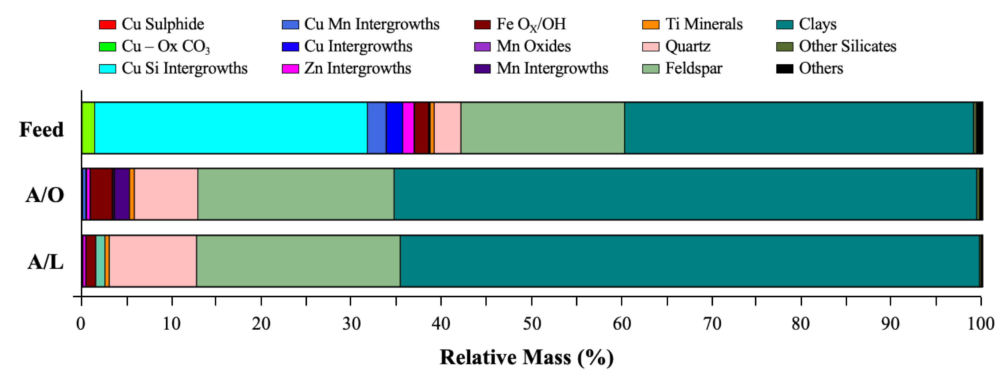 Metals 11 01636 g002
