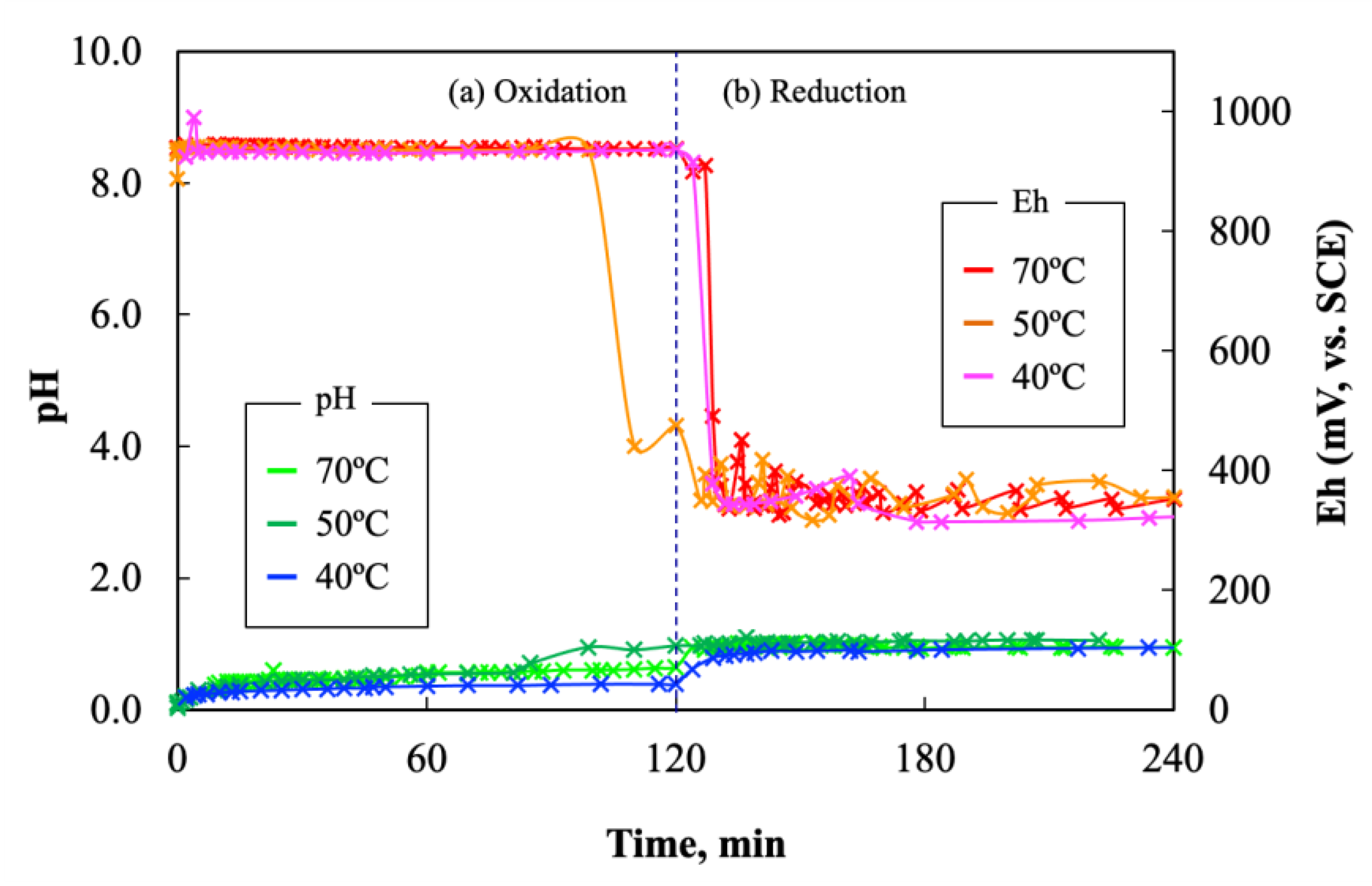 Metals 11 01636 g004