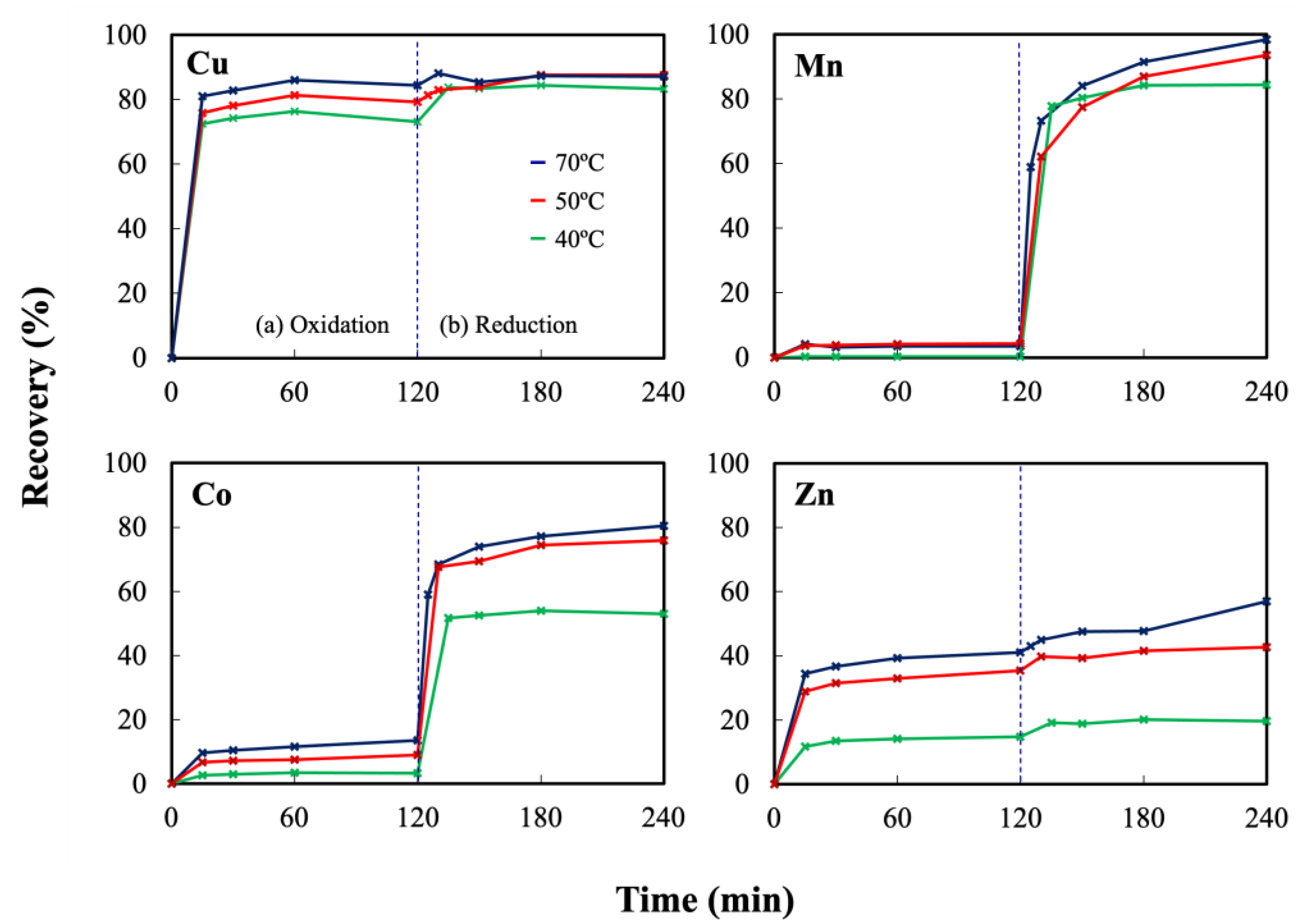 Metals 11 01636 g005