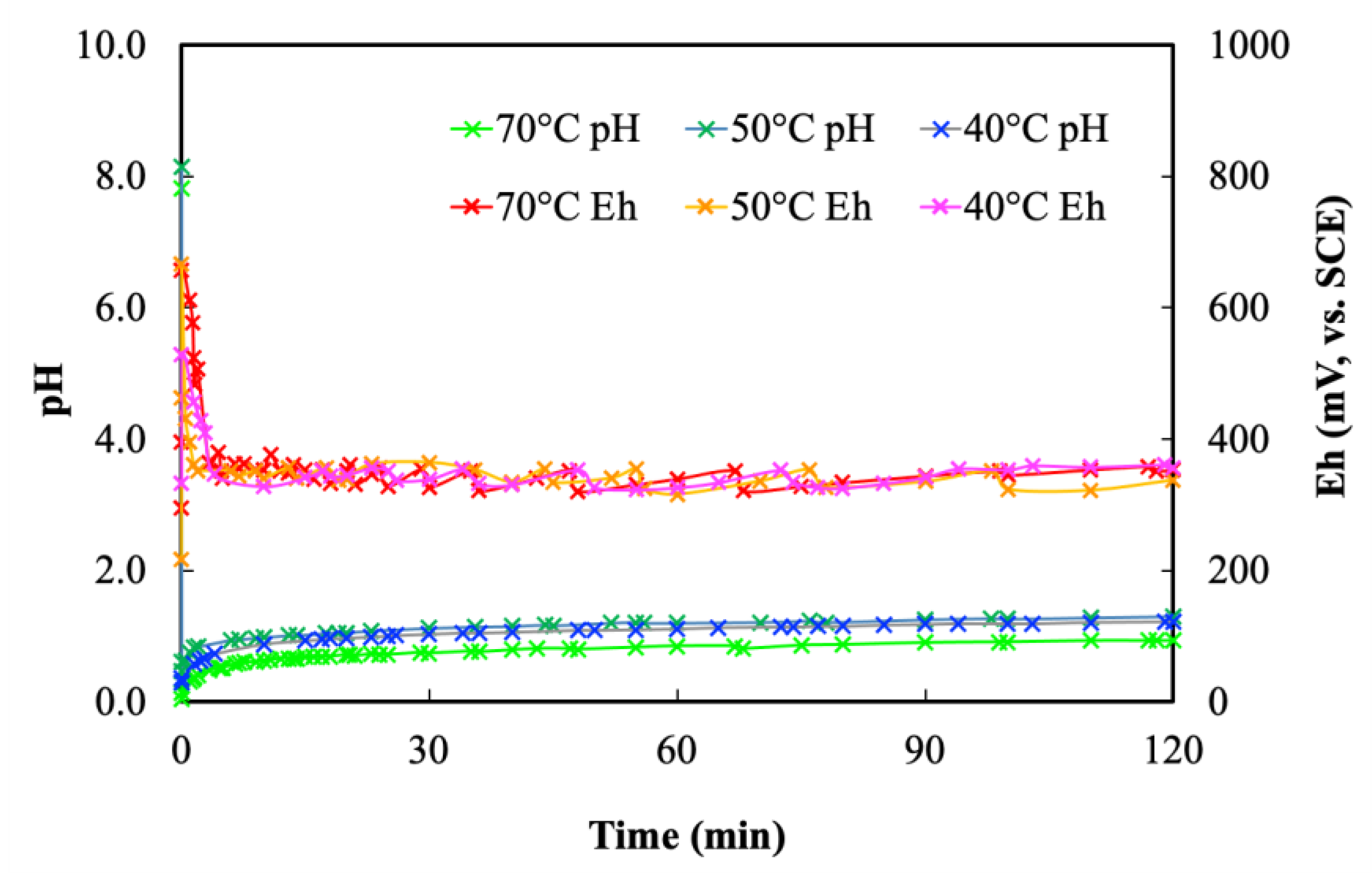 Metals 11 01636 g006