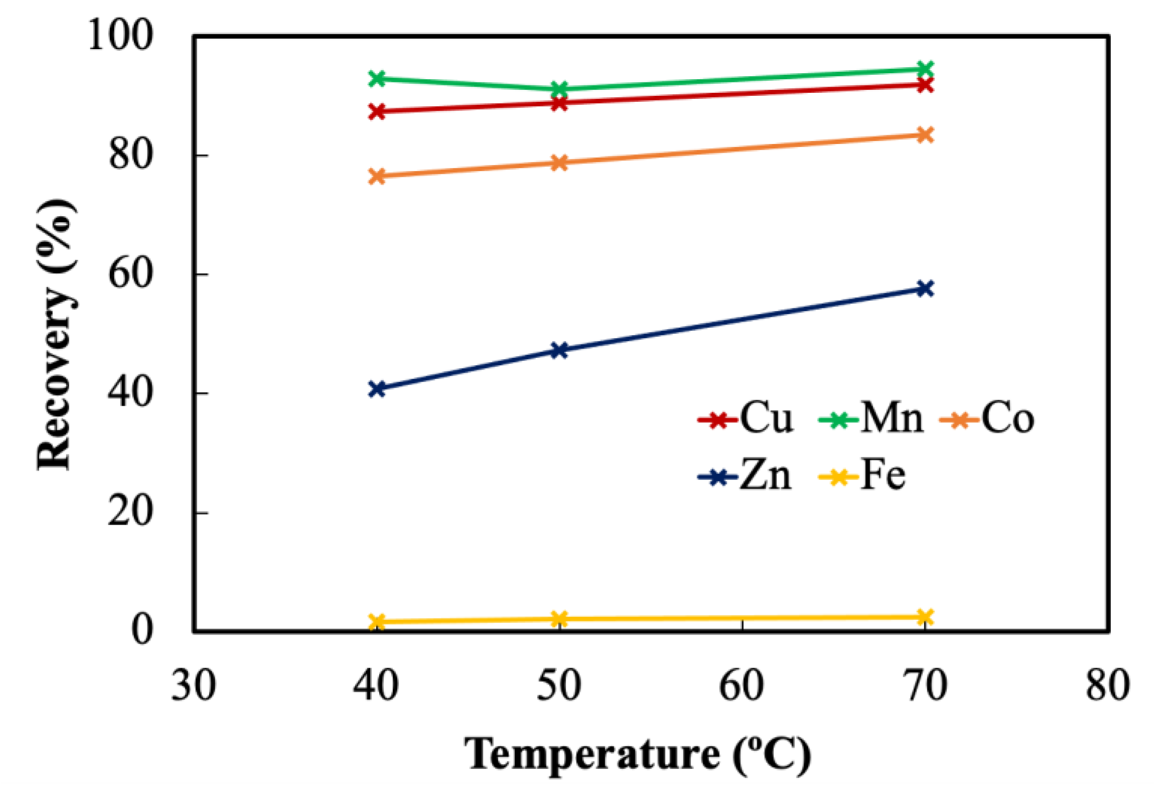 Metals 11 01636 g008