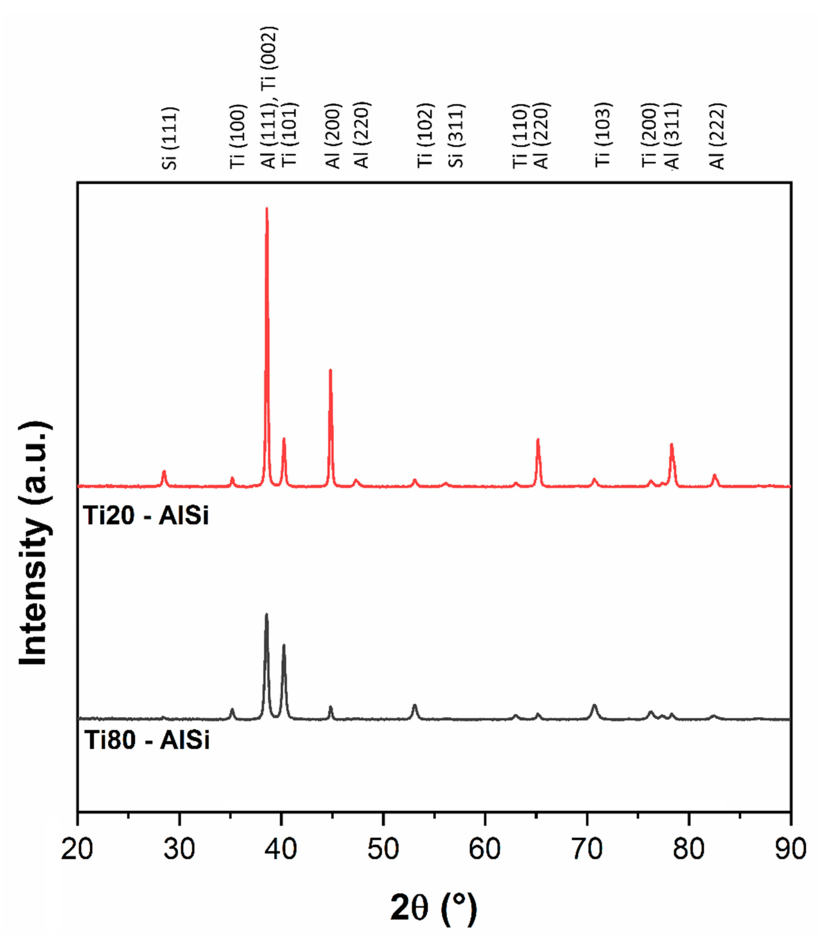 Metals 11 01645 g003 Metals 11 01645 g003